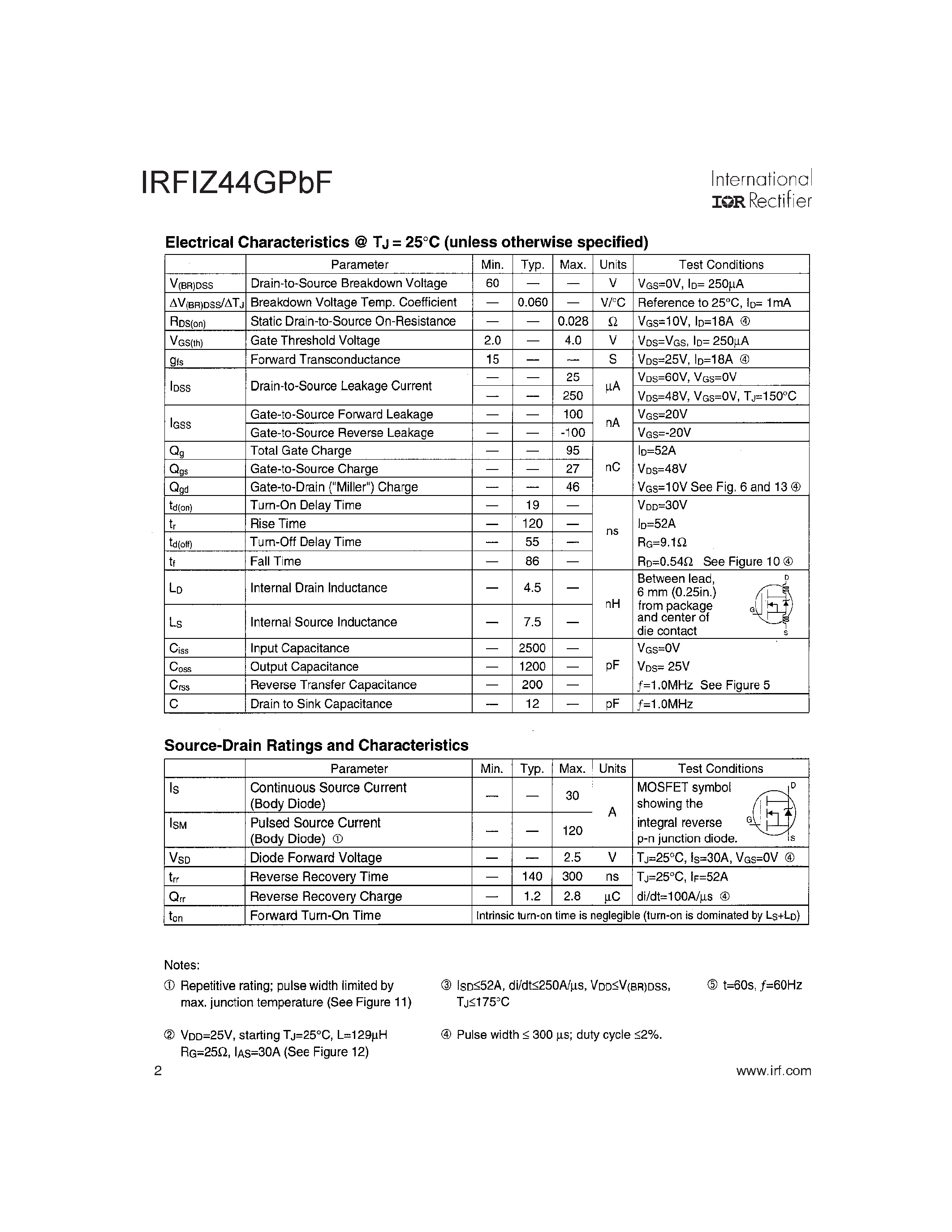 Datasheet IRFIZ44GPBF - Power MOSFET page 2