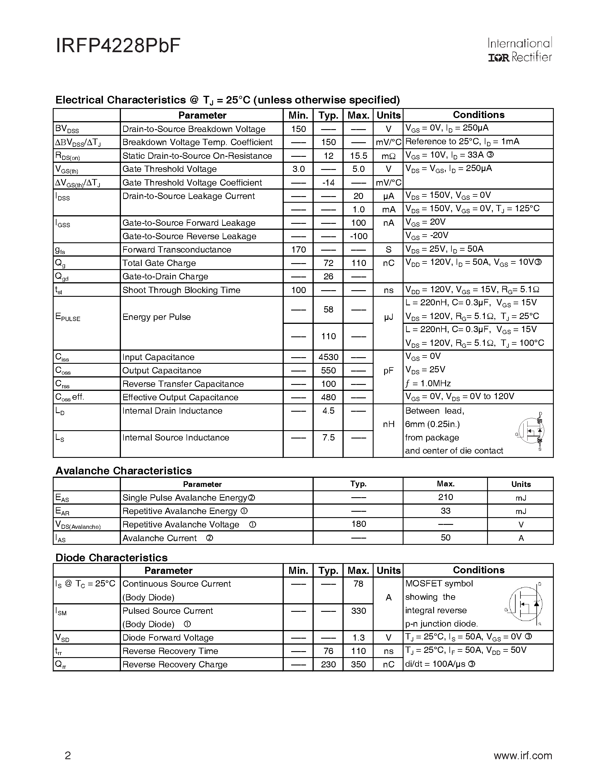 Datasheet IRFP4228PBF page 2 Datasheet IRFP4228PBF - PDP SWITCH page 2