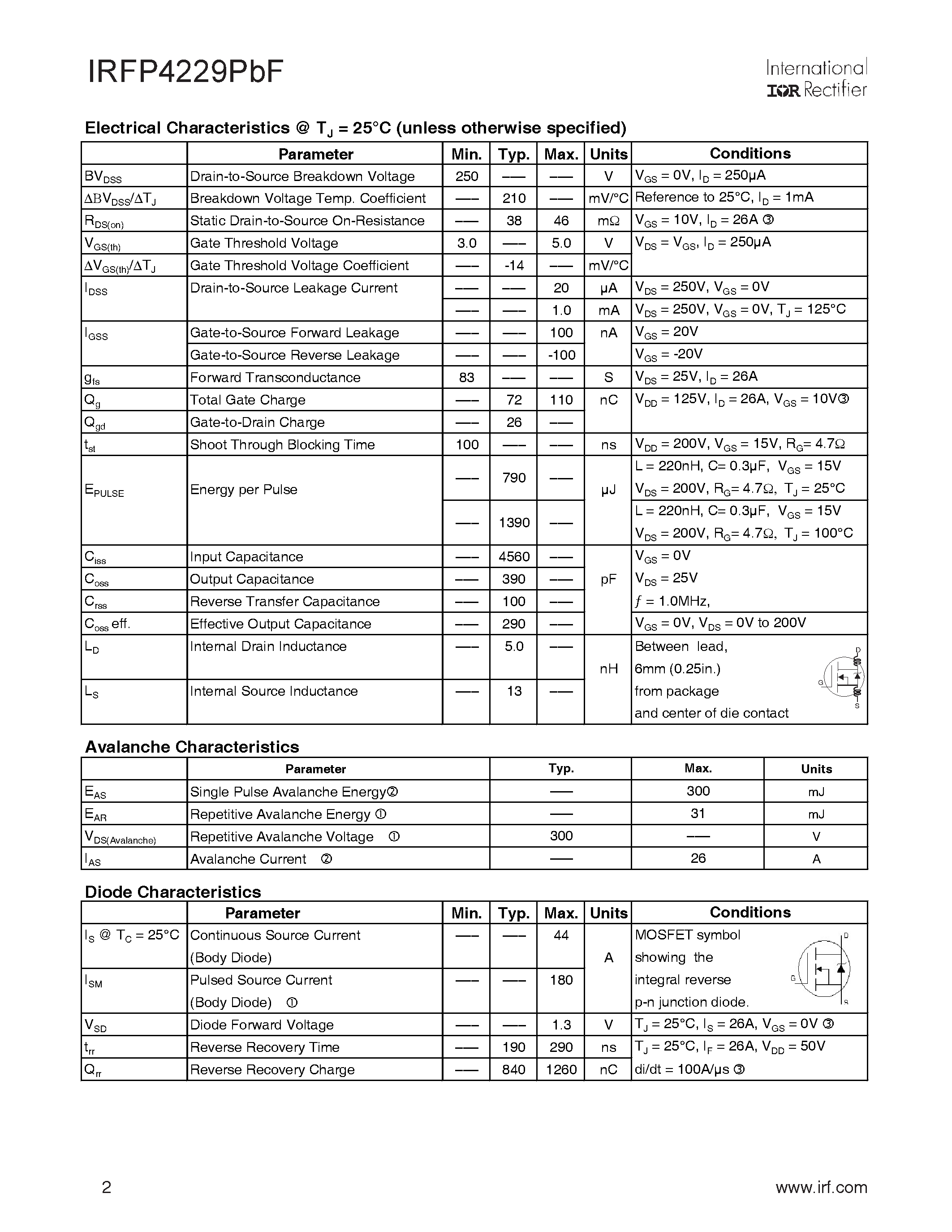 Datasheet IRFP4229PBF - PDP SWITCH page 2