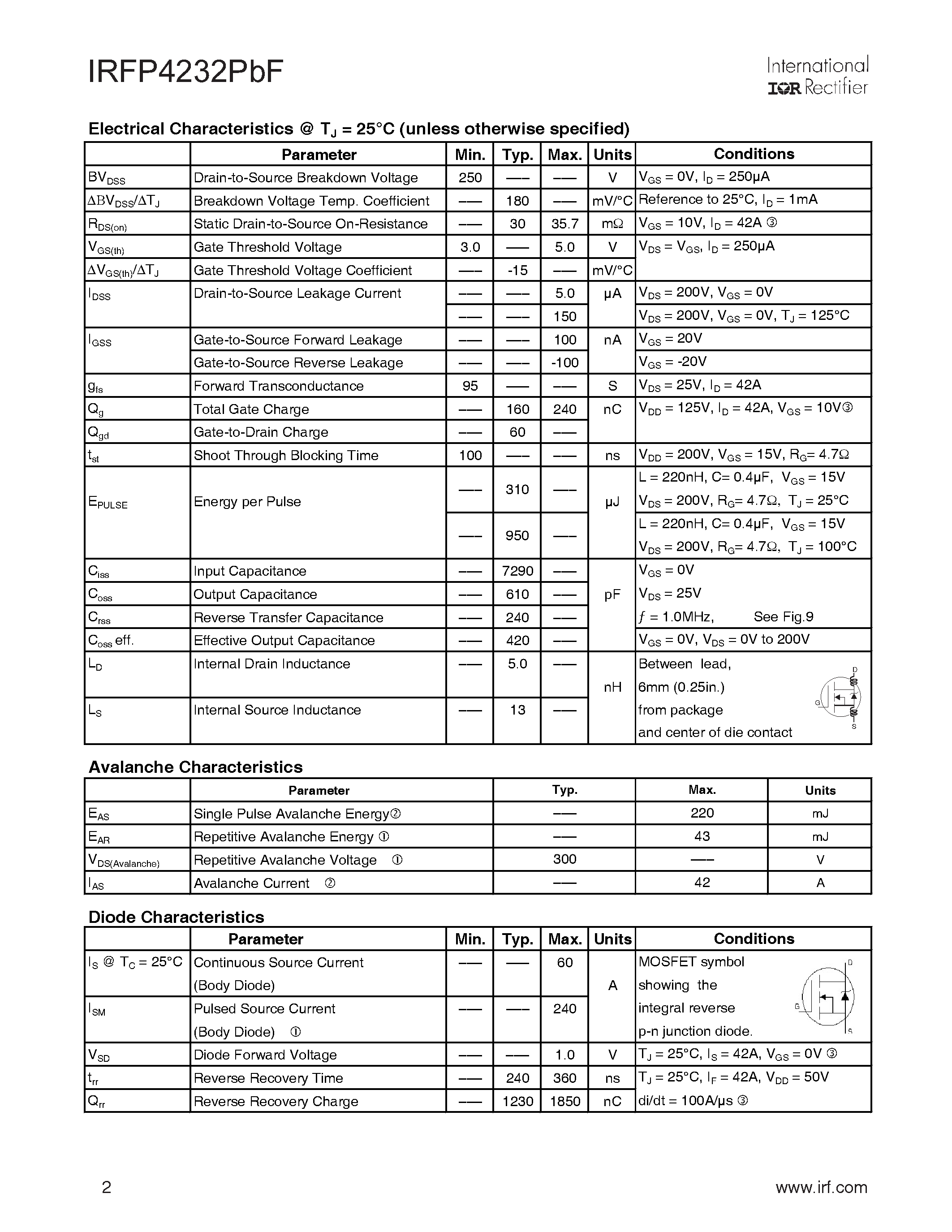 Datasheet IRFP4232PBF - PDP SWITCH page 2