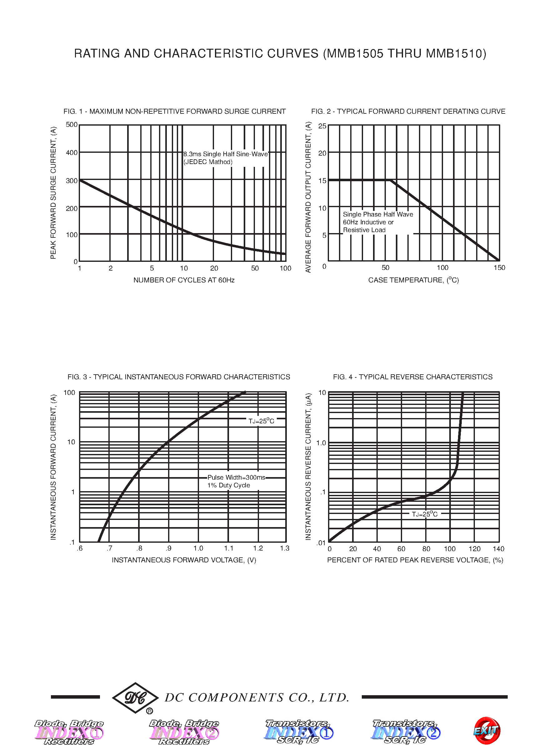 Даташит MMB1505 - (MMB1505 - MMB1510) TECHNICAL SPECIFICATIONS OF SINGLE-PHASE SILICON BRIDGE RECTIFIER страница 2