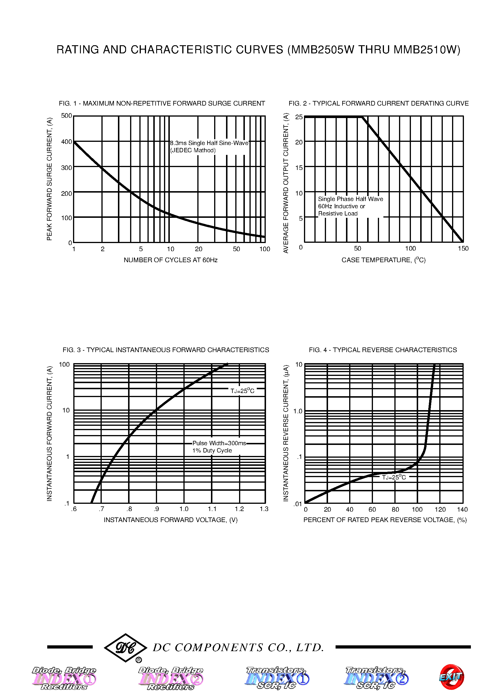 Даташит MMB2505W - (MMB2505W - MMB2510W) TECHNICAL SPECIFICATIONS OF SINGLE-PHASE SILICON BRIDGE RECTIFIER страница 2