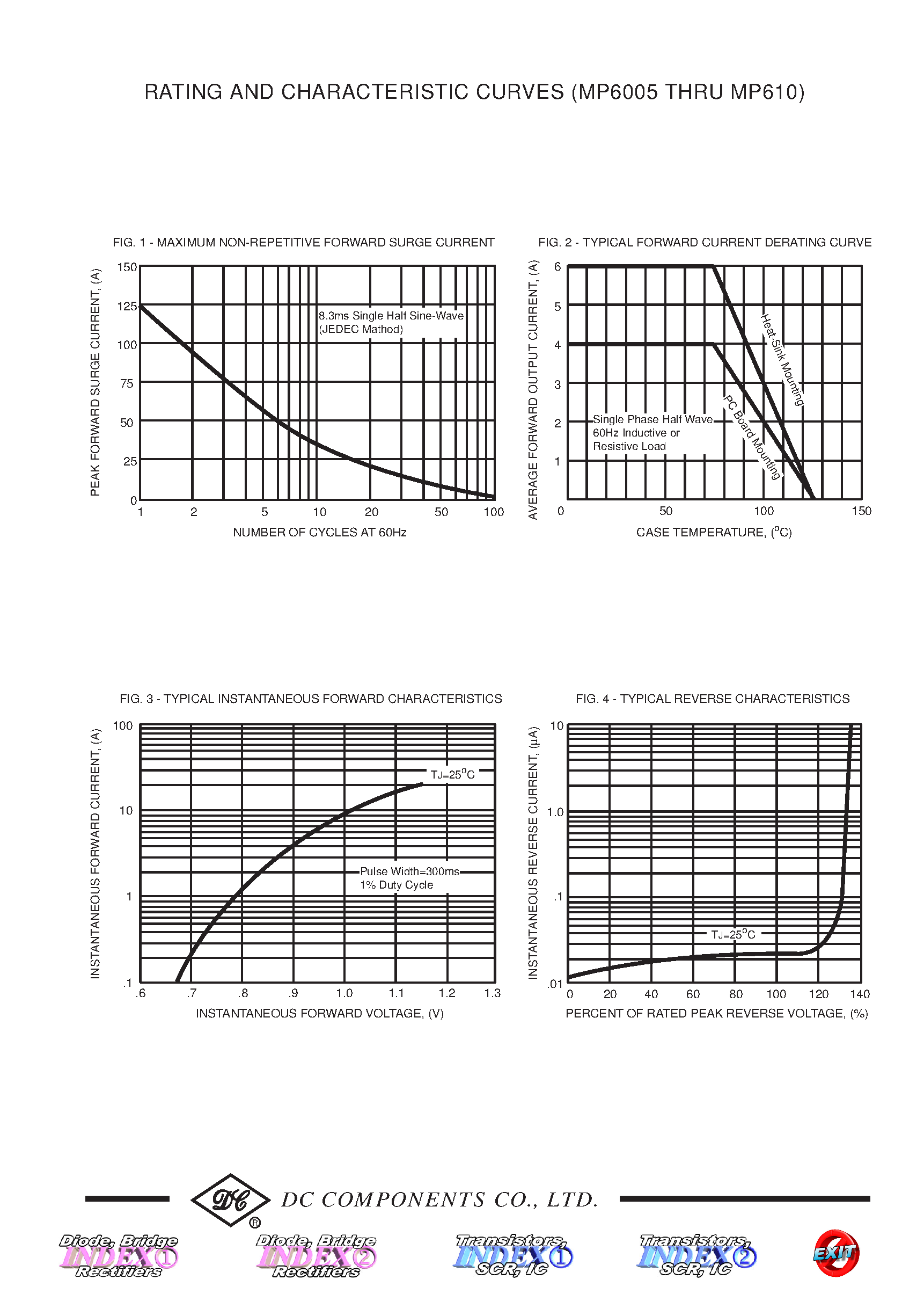 Даташит MP6005 - (MP6005 - MP610) TECHNICAL SPECIFICATIONS OF SINGLE-PHASE SILICON BRIDGE RECTIFIER страница 2