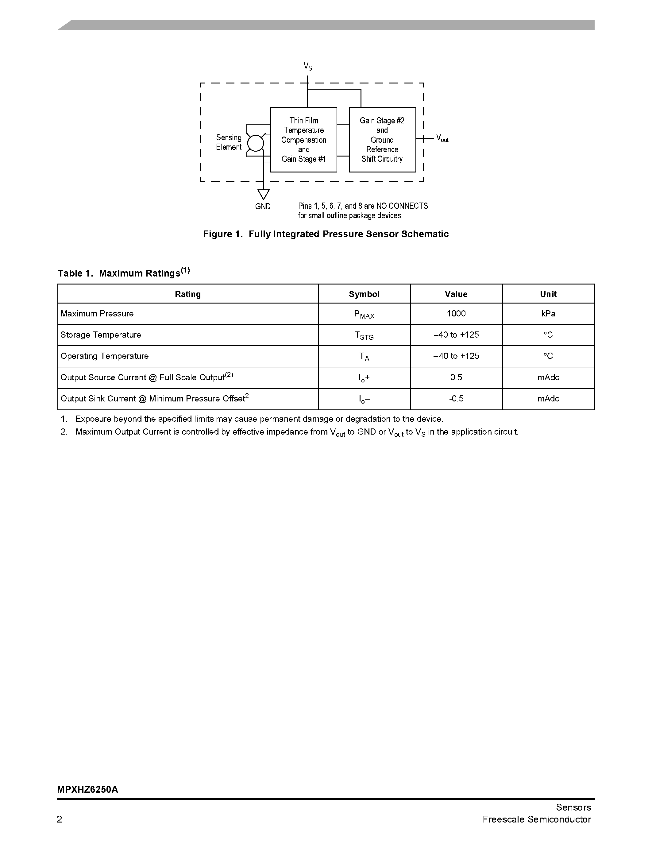 Даташит на микросхему MPXHZ6250A страница 2 Даташит MPXHZ6250A - Media Resistant and High Temperature Accuracy Integrated Silicon Pressure Sensor страница 2