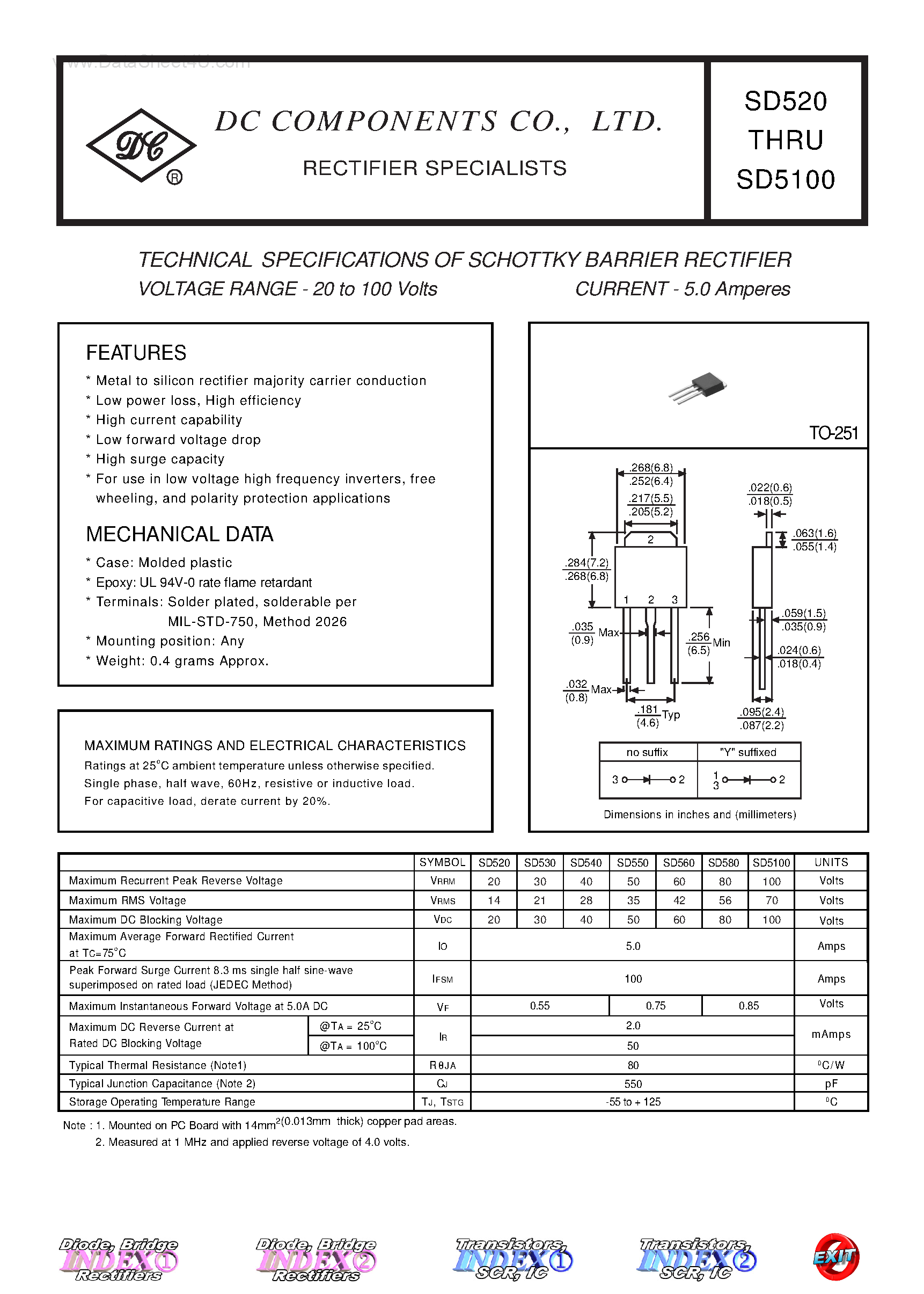 Datasheet SD5100 page 1 Datasheet SD5100 - (SD520 - SD5100) TECHNICAL SPECIFICATIONS OF SCHOTTKY BARRIER RECTIFIER page 1