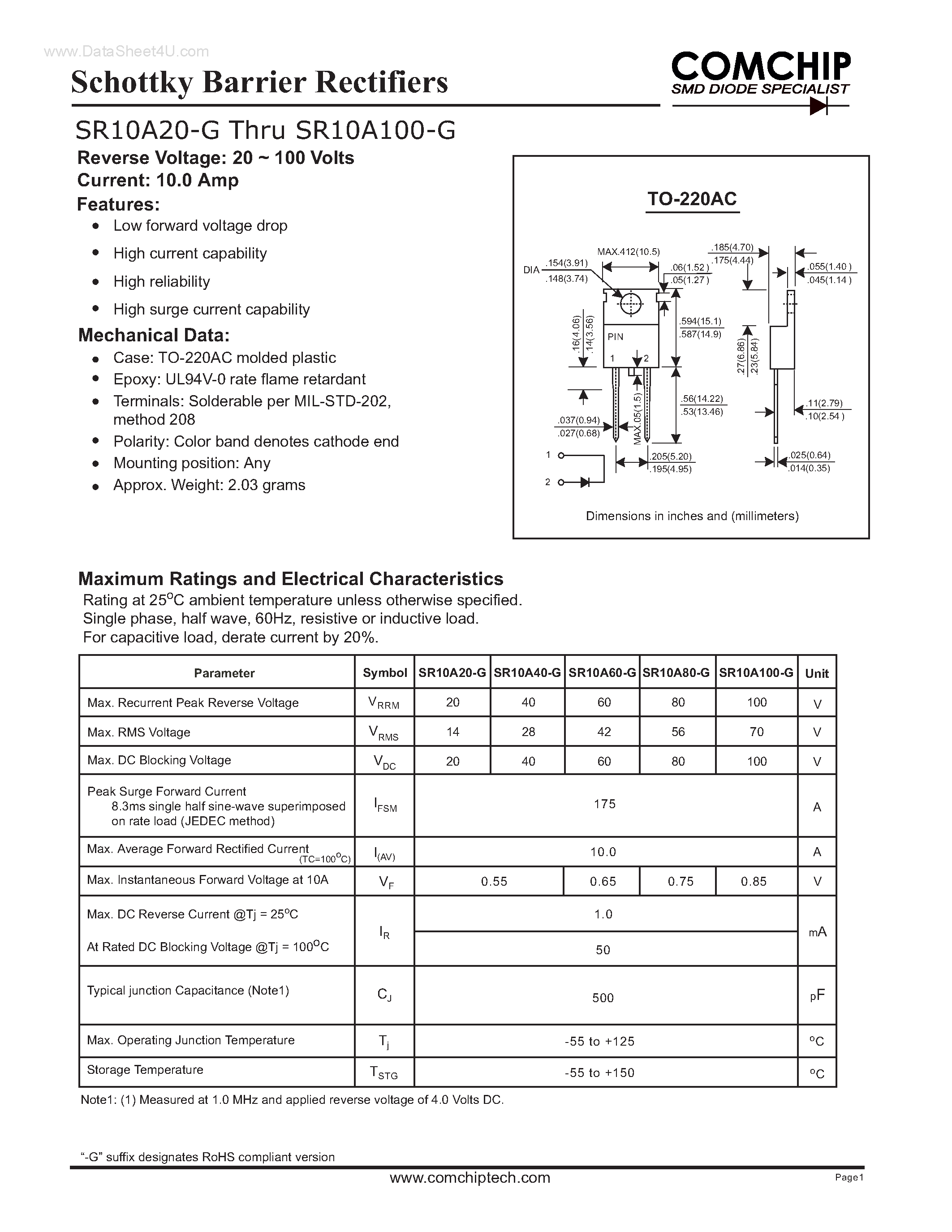 Даташит на микросхему SR10A100-G страница 1 Даташит SR10A100-G - (SR10A20-G - SR10A100-G) Schottky Barrier Rectifiers страница 1