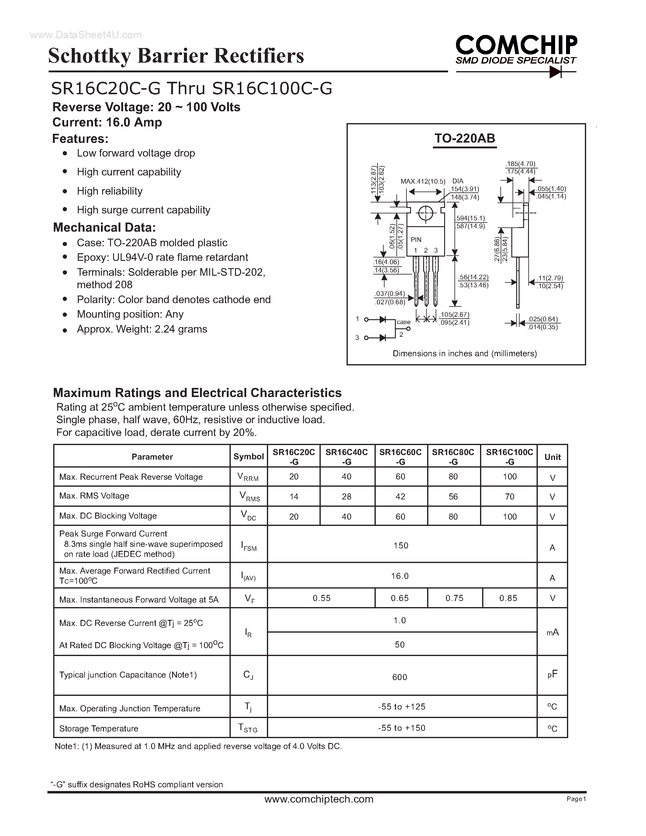 Даташит на микросхему SR16C100C-G страница 1 Даташит SR16C100C-G - (SR16C20C-G - SR16C100C-G) Schottky Barrier Rectifiers страница 1