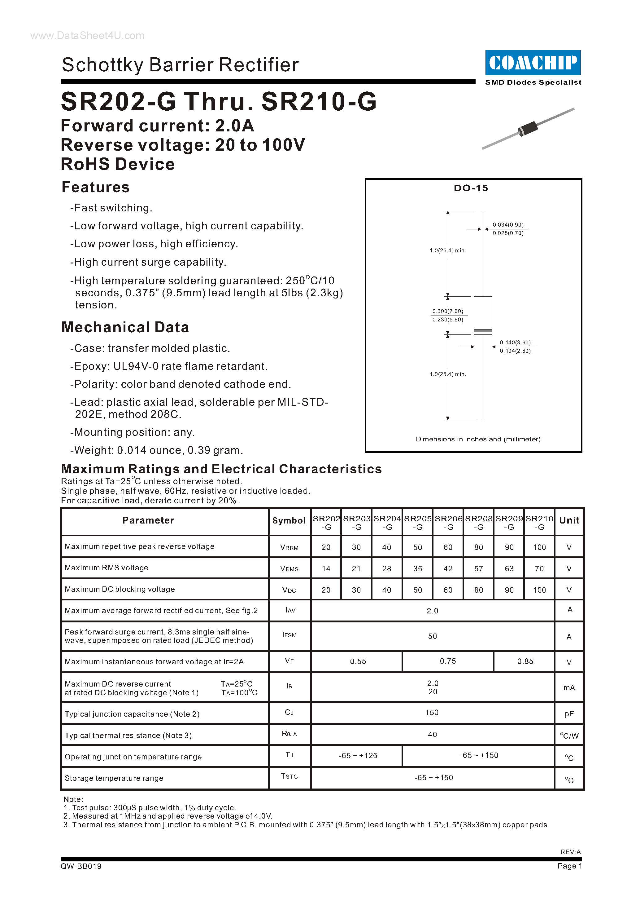 Даташит на микросхему SR2010-G страница 1 Даташит SR2010-G - (SR202-G - SR210-G) Schottky Barrier Rectifier страница 1