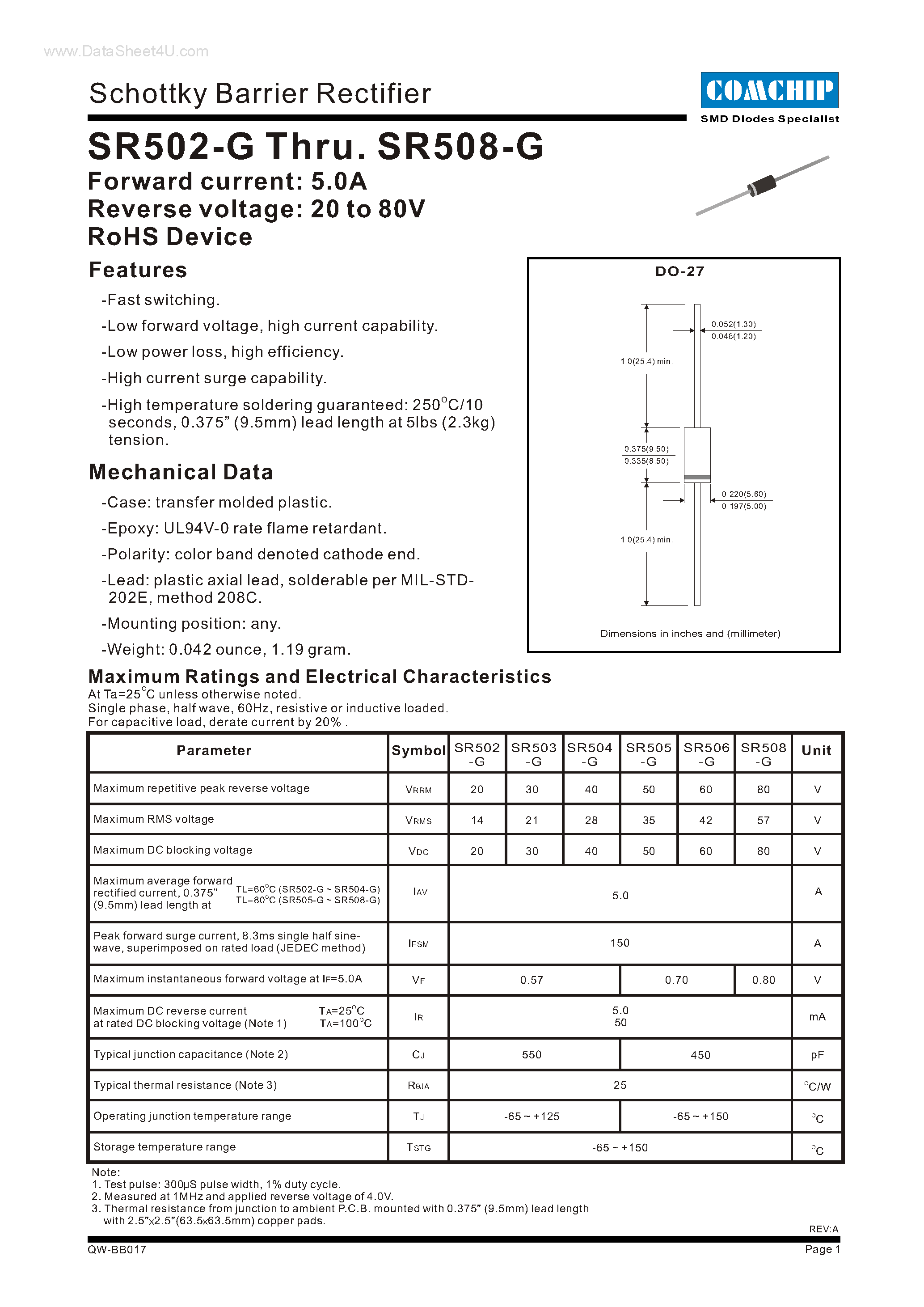 Даташит на микросхему SR502-G страница 1 Даташит SR502-G - (SR502-G - SR508-G) Schottky Barrier Rectifier страница 1