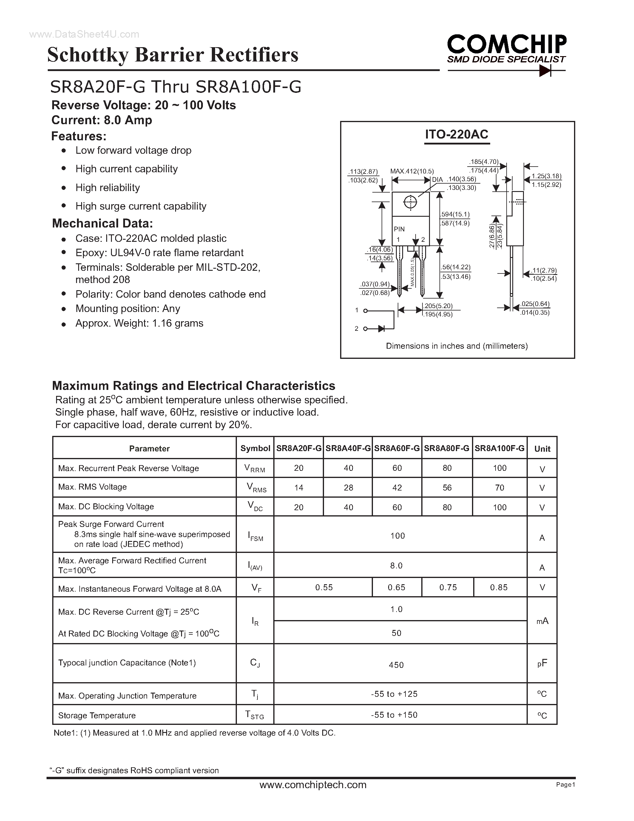 Даташит SR8A100F-G - (SR8A20F-G - SR8A100F-G) Schottky Barrier Rectifiers страница 1