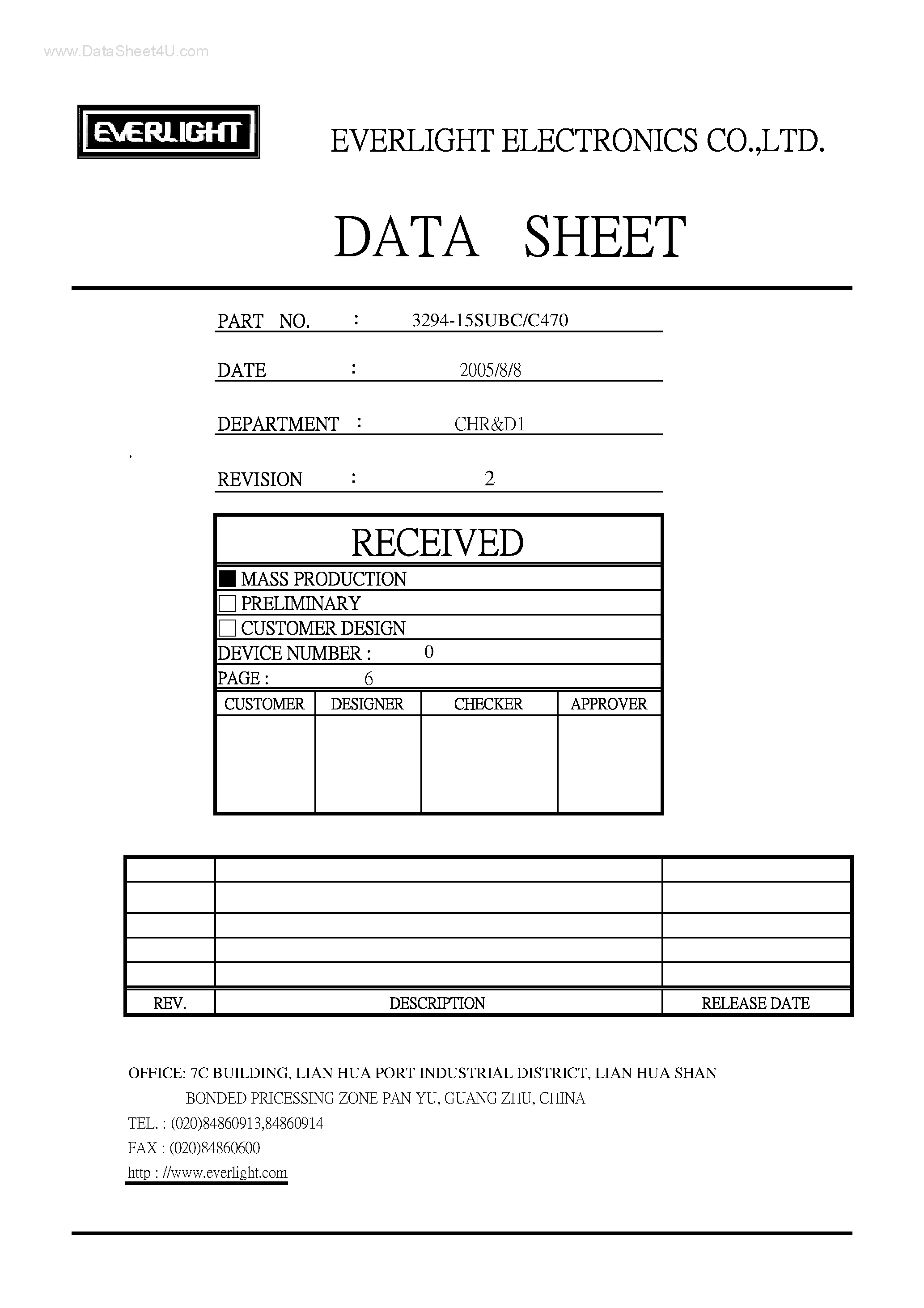 Datasheet 204-10USOC page 1 Datasheet 204-10USOC - 3.0mm Round Type LED Lamps page 1