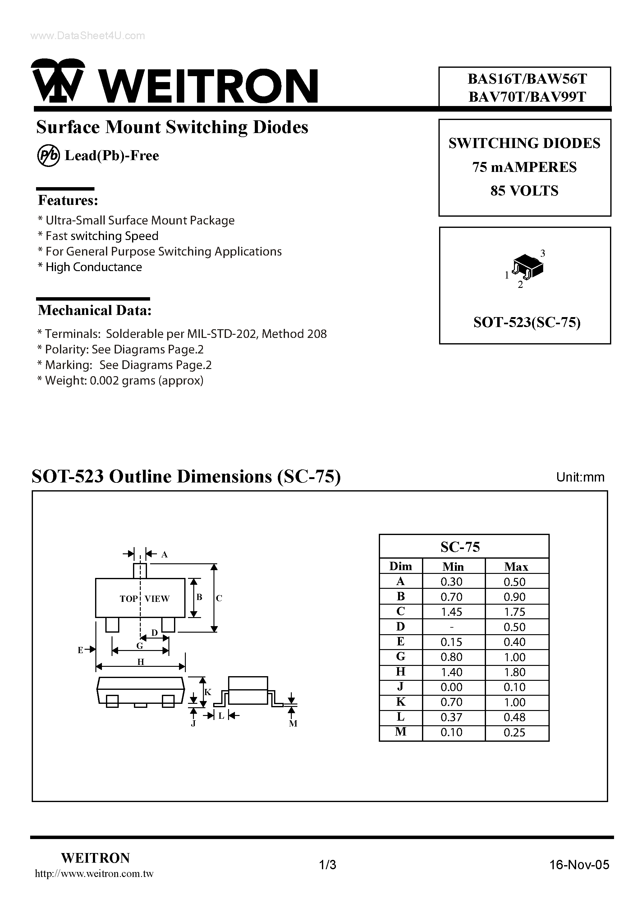 Даташит на микросхему BAV70T страница 1 Даташит BAV70T - (BAV70T / BAV99T) Surface Mount Switching Diodes страница 1