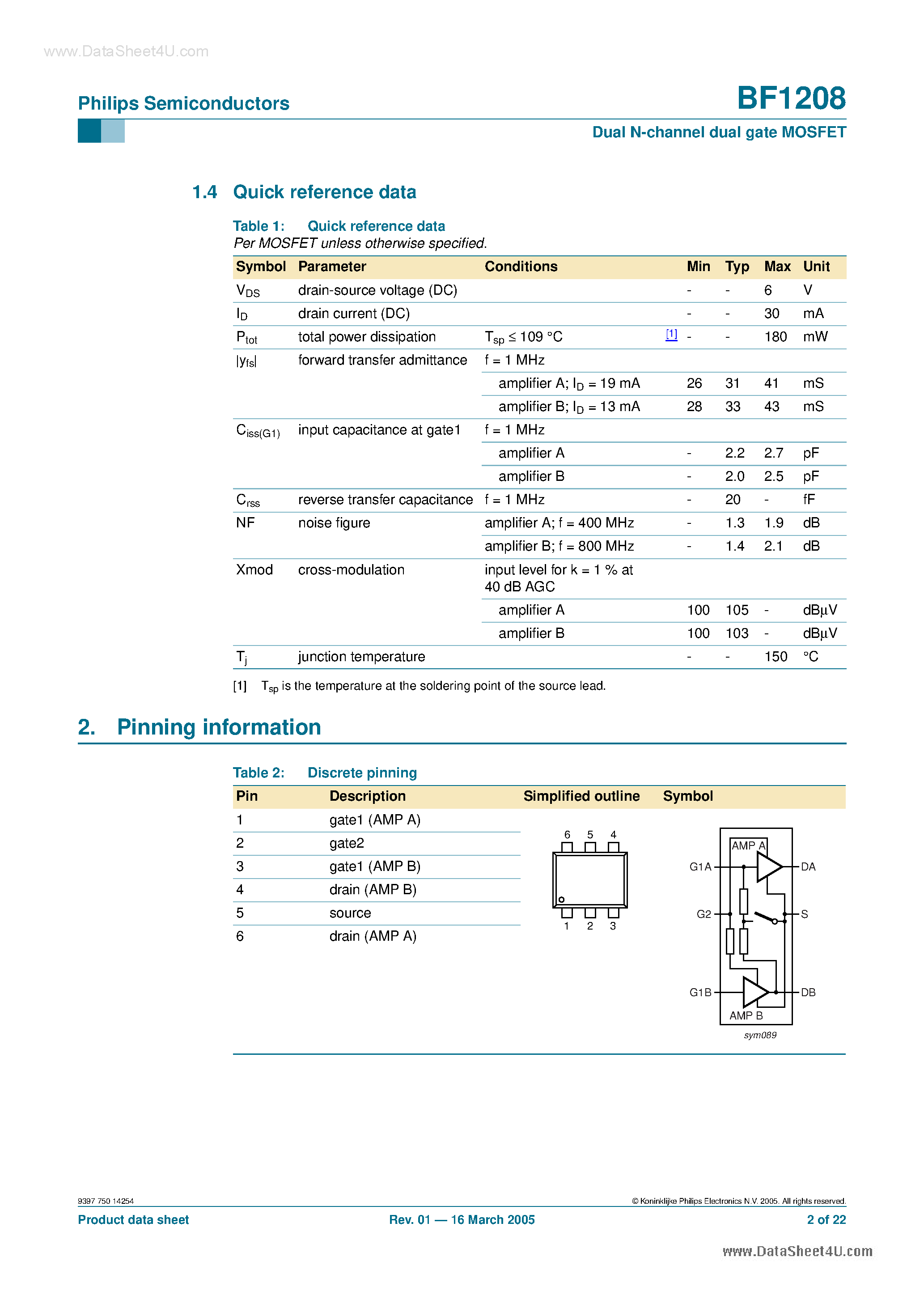 Даташит на микросхему BF1208 страница 2 Даташит BF1208 - Dual N-channel dual gate MOSFET страница 2