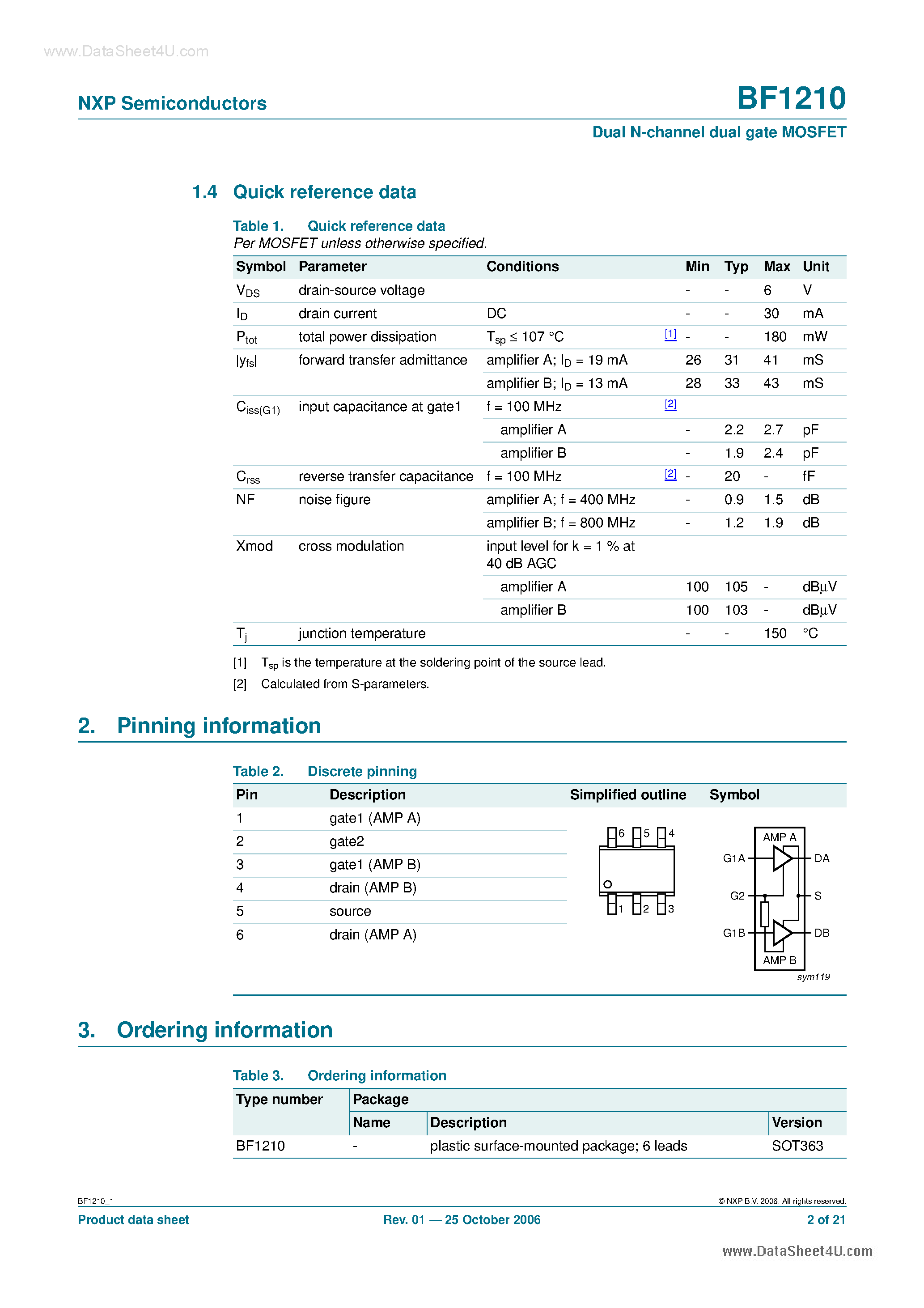 Даташит на микросхему BF1210 страница 2 Даташит BF1210 - Dual N-channel dual gate MOSFET страница 2