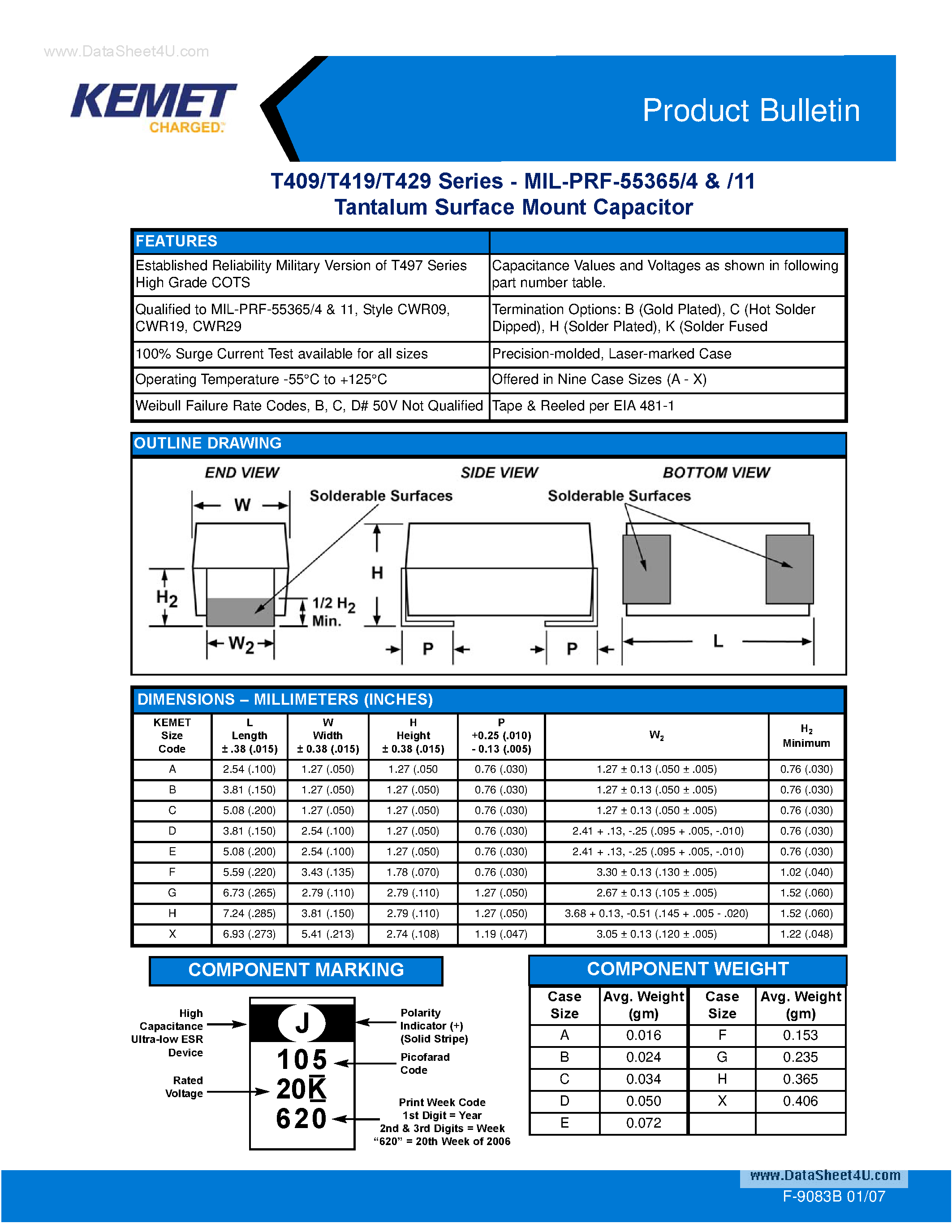 Datasheet CWR09xxxxxxx page 1 Datasheet CWR09xxxxxxx - Tantalum Surface Mount Capacitor page 1