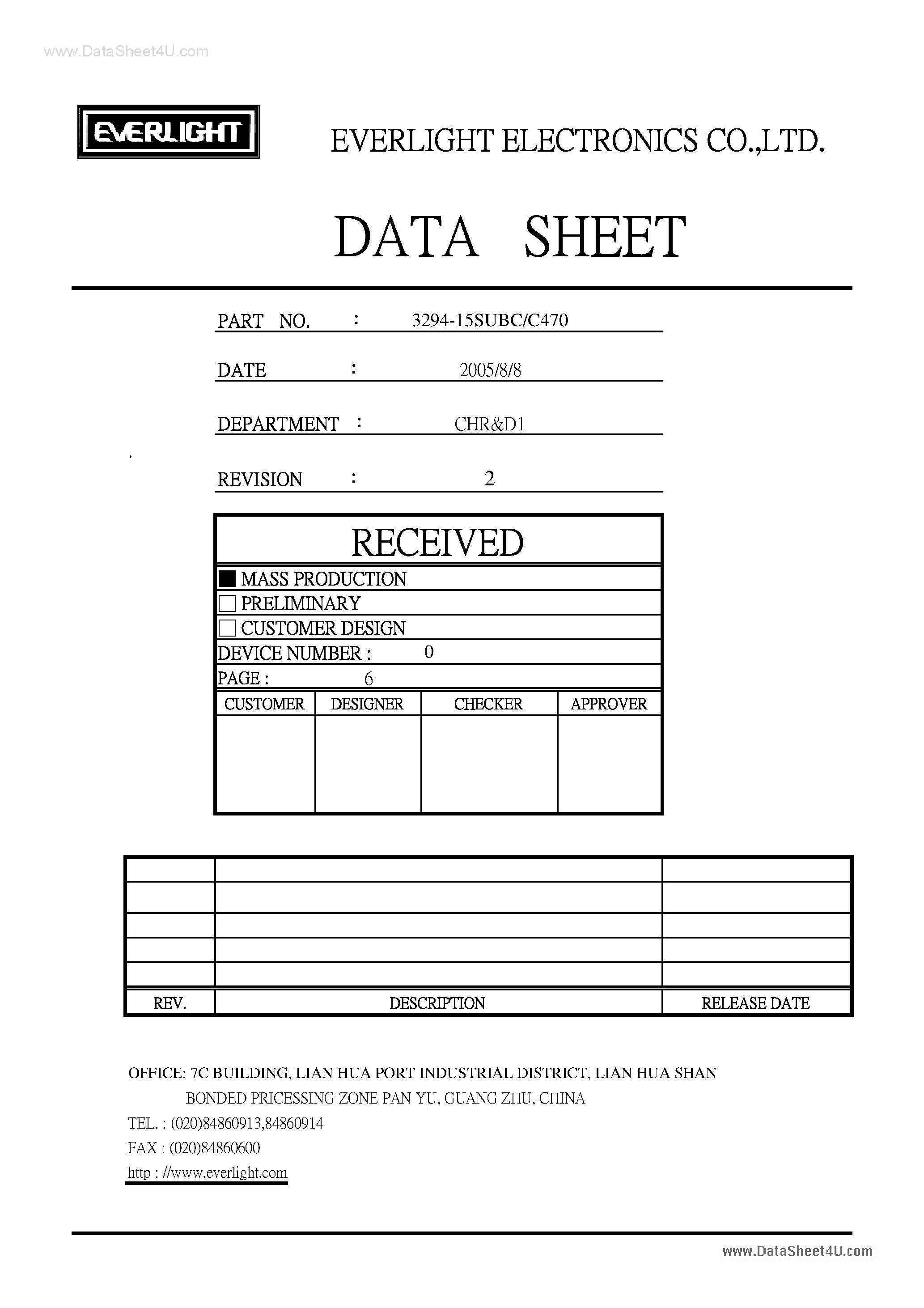 Datasheet S530-A4 - 3.0mm Round Type LED Lamps page 1