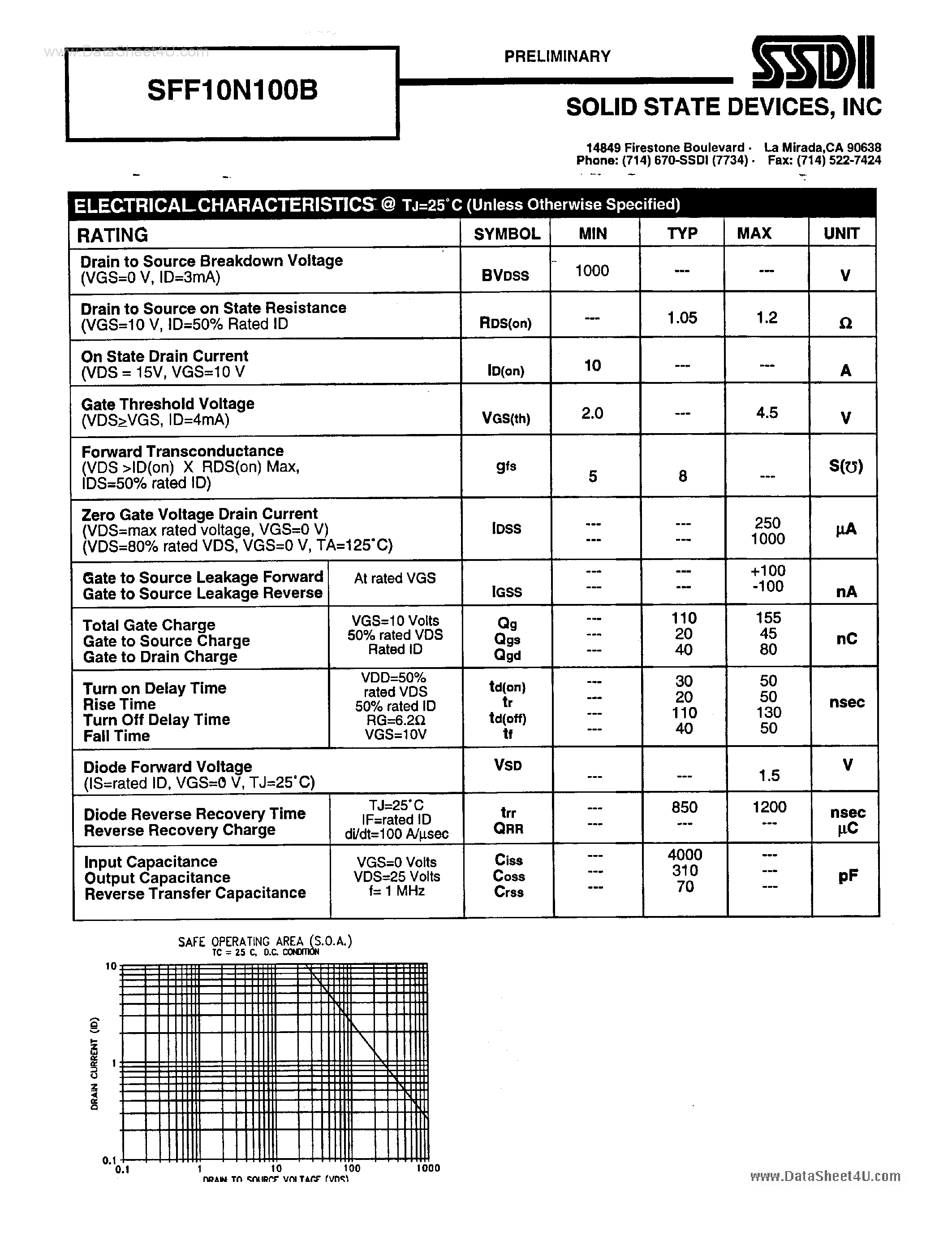Datasheet SFF10N100B page 2 Datasheet SFF10N100B - N-Channel Power MOSFET page 2