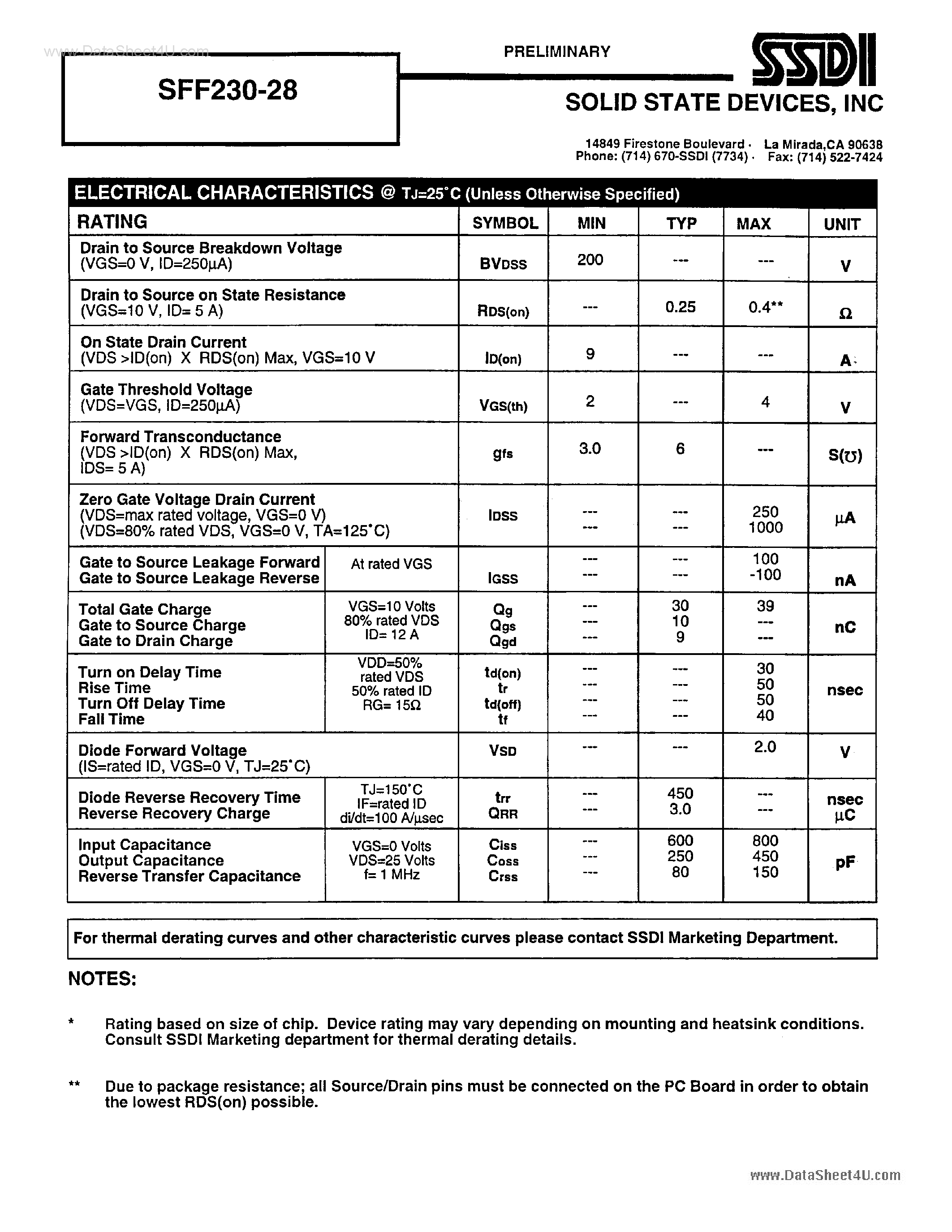Datasheet SFF230-28 page 2 Datasheet SFF230-28 - N-Channel Power MOSFET page 2