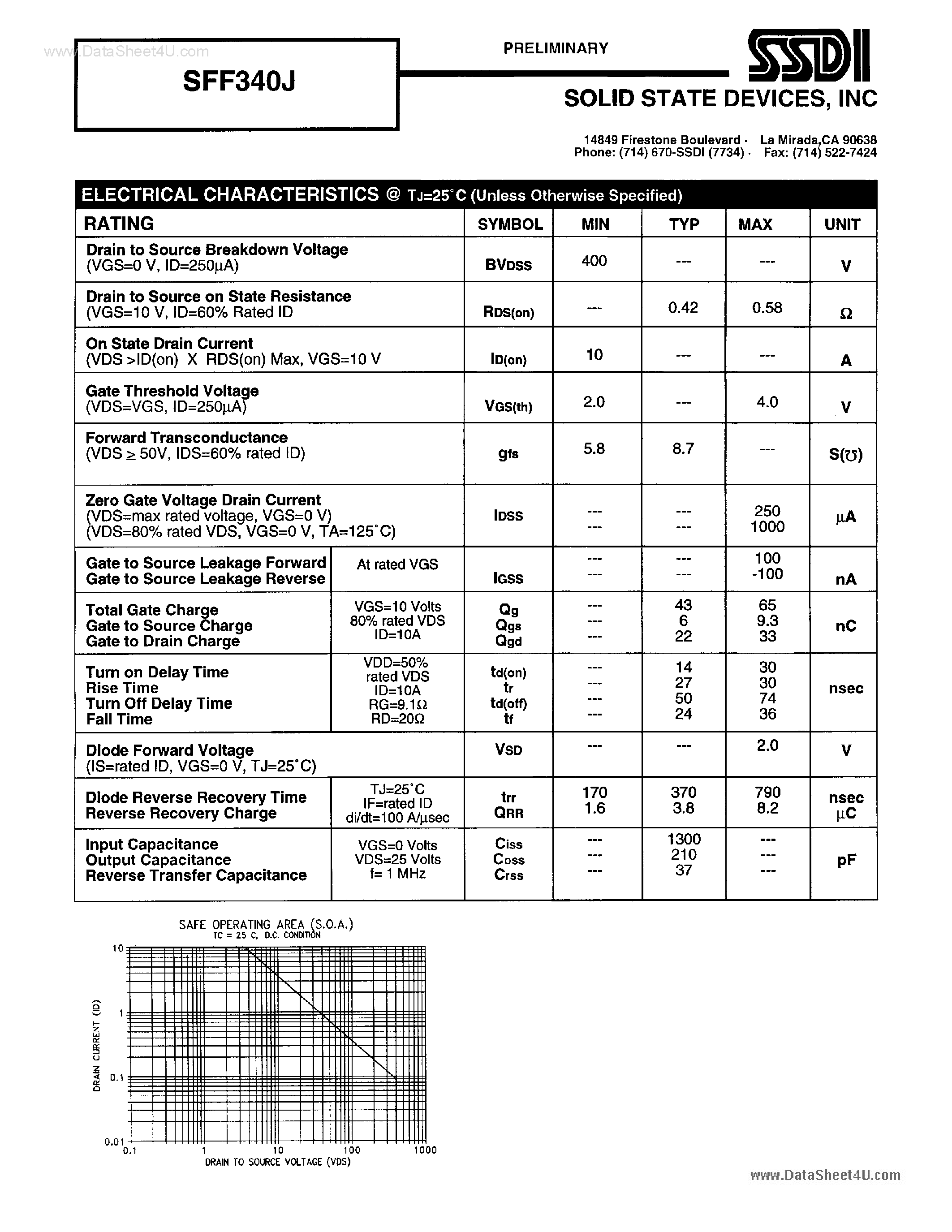 Datasheet SFF340J - N-Channel Power MOSFET page 2