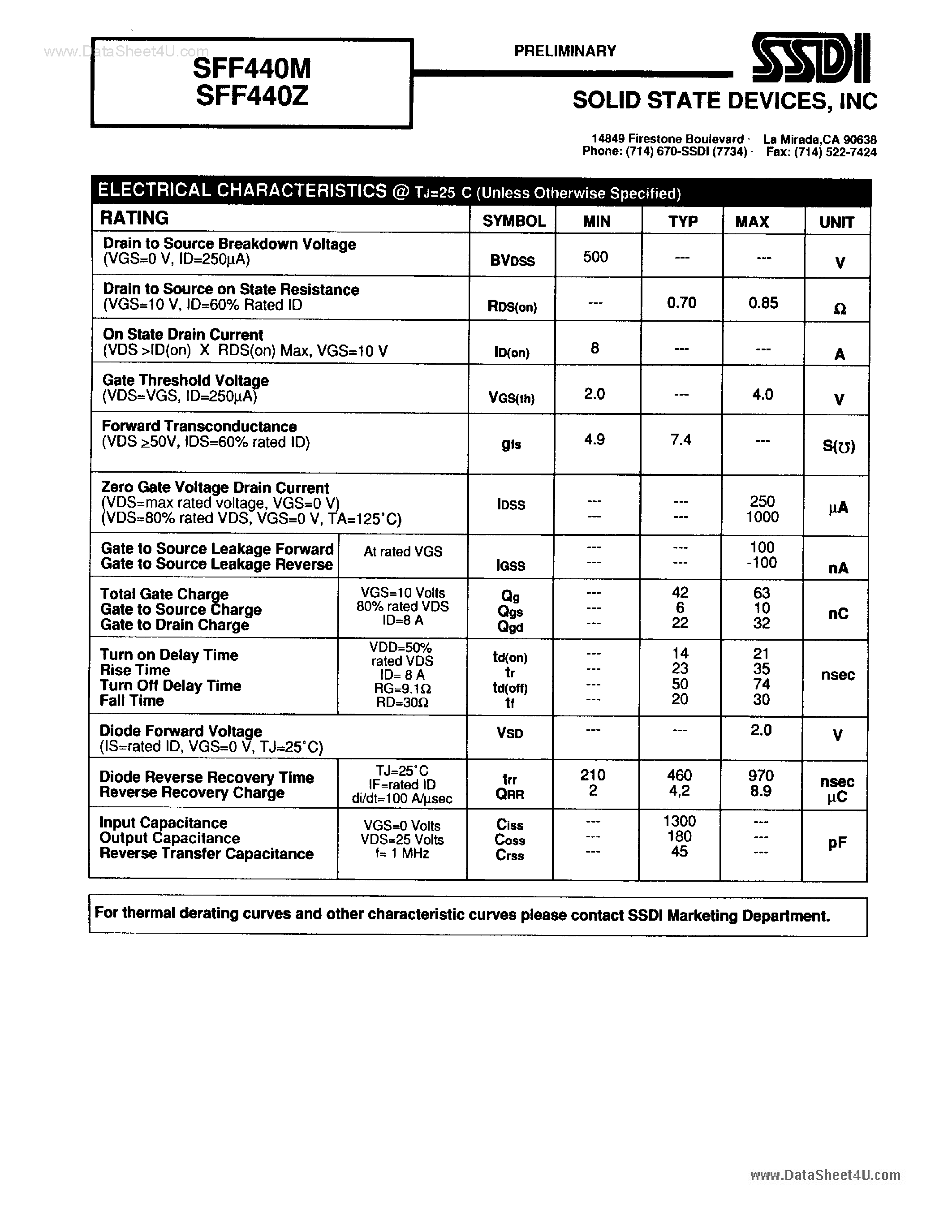 Datasheet SFF440M - N-Channel Power MOSFET page 2