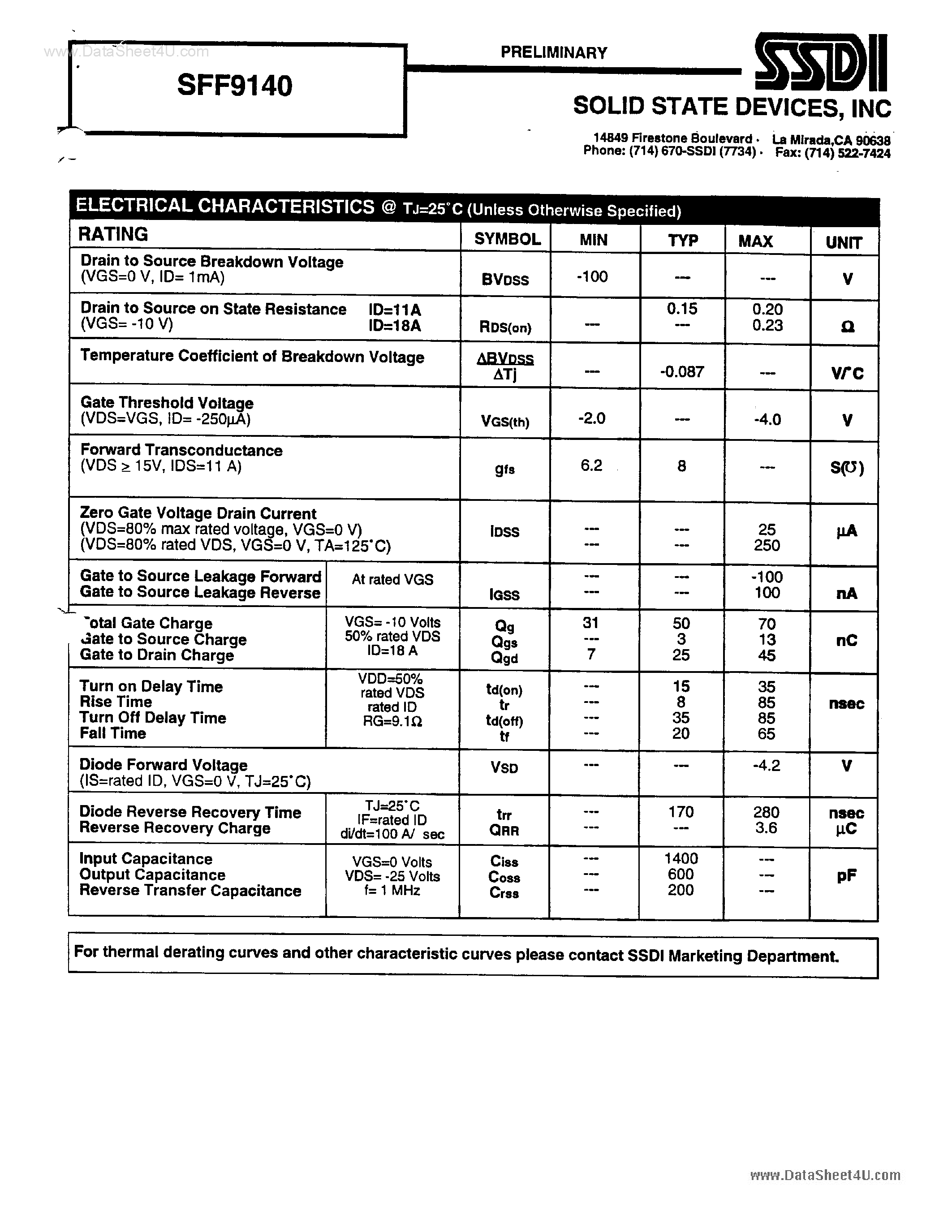 Datasheet SFF9140 - P-Channel Power MOSFET page 2