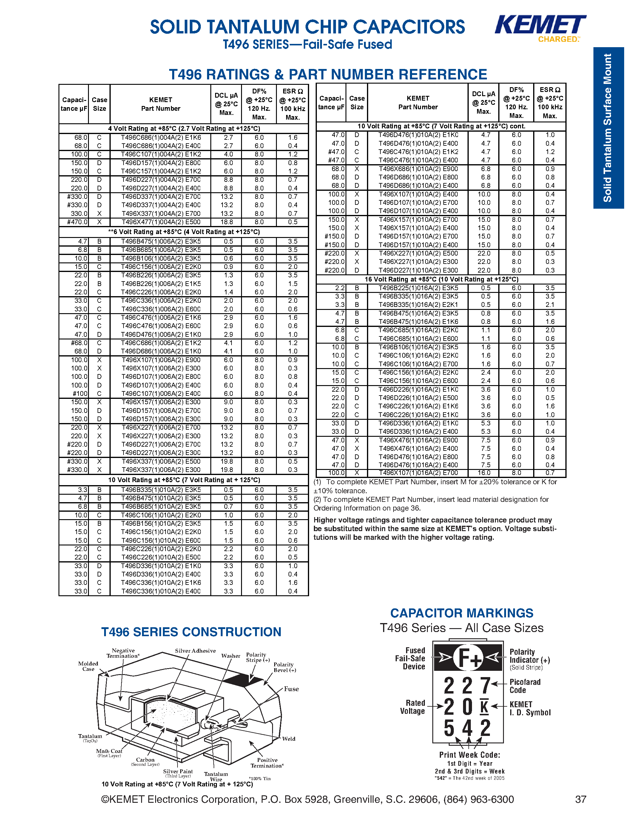 Datasheet T496 page 2 Datasheet T496 - SOLID TANTALUM CHIP CAPACITORS page 2