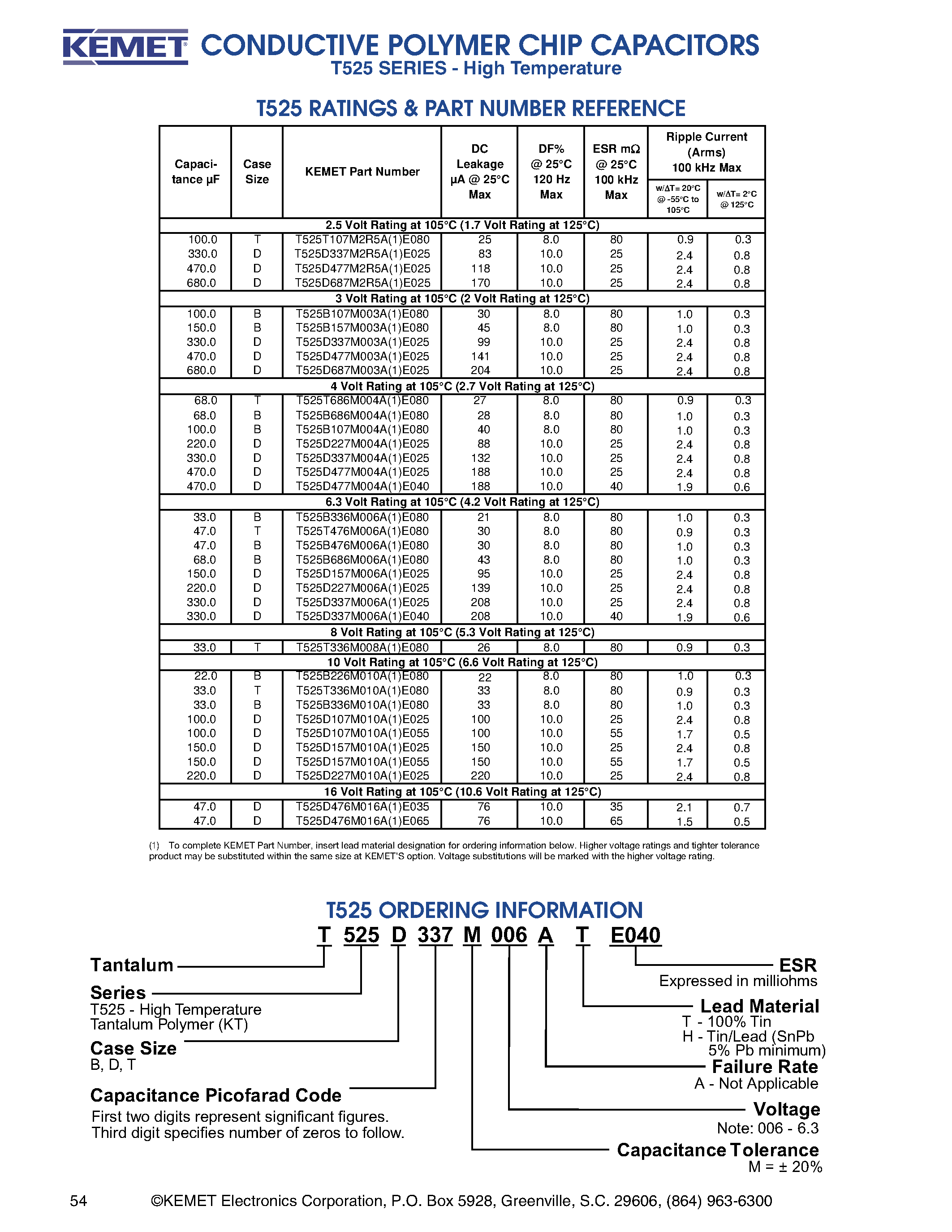 Datasheet T525 - CONDUCTIVE POLYMER CHIP CAPACITORS page 2