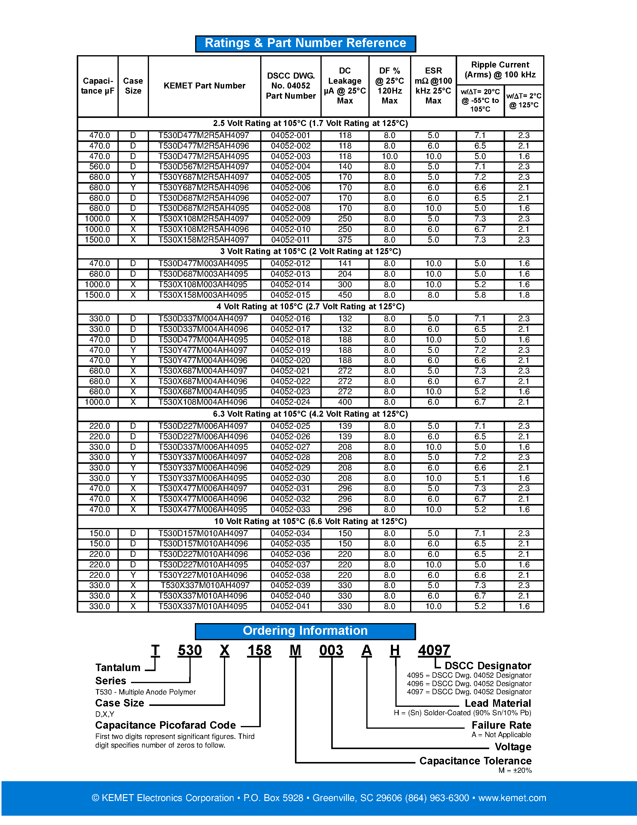 Datasheet T530 - High Capacitance/Ultra-Low ESR Tantalum Surface Mount Capacitor page 2