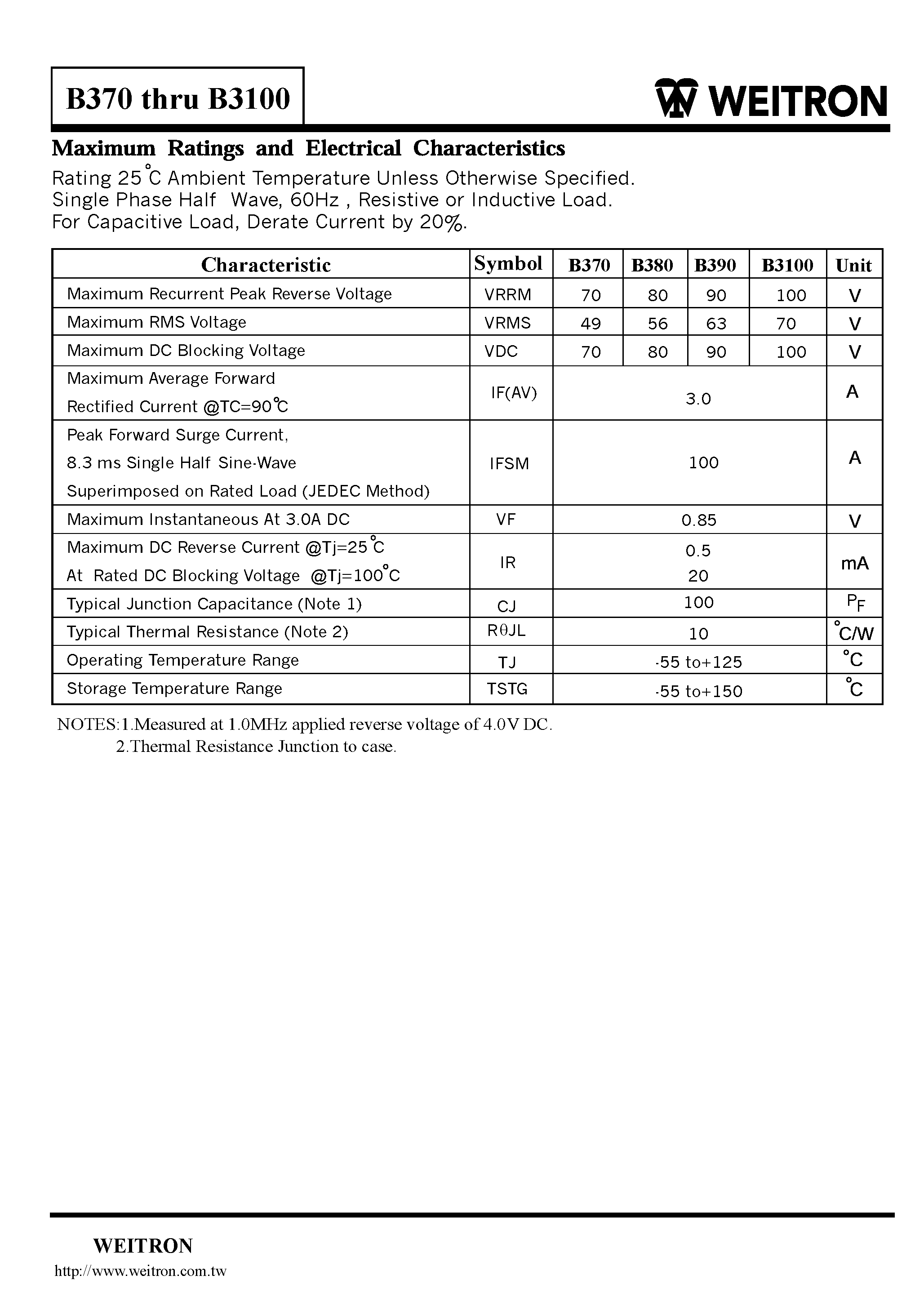 Datasheet B380 page 2 Datasheet B380 - Surface Mount Schottky Barrier Rectifiers page 2