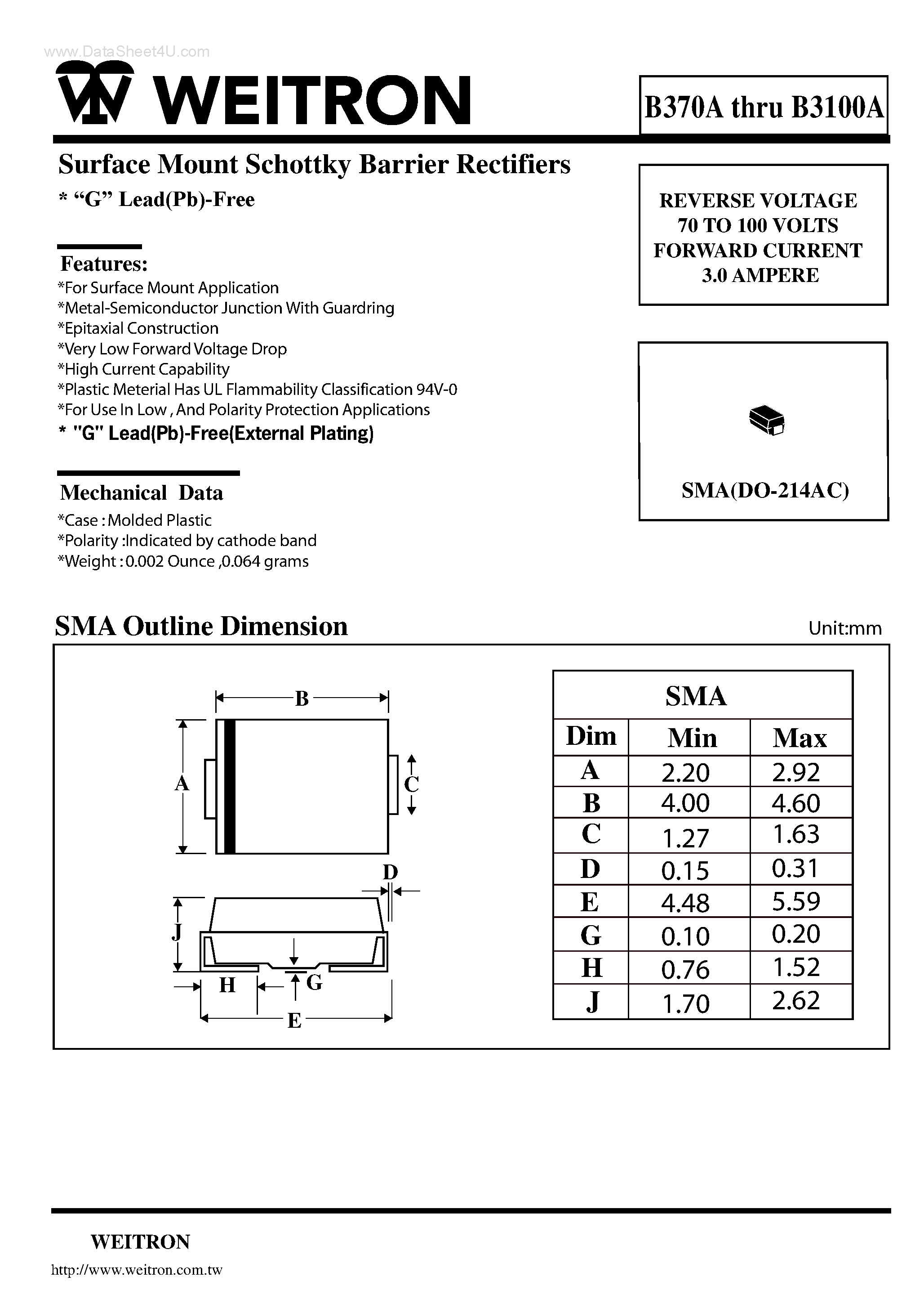 Datasheet B3100A page 1 Datasheet B3100A - Surface Mount Schottky Barrier Rectifiers page 1