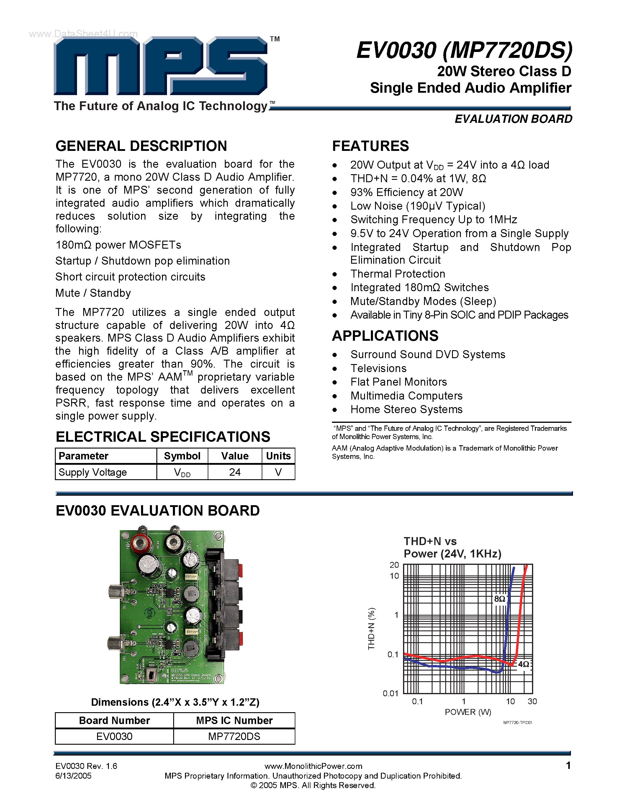 Даташит на микросхему EV0030 страница 1 Даташит EV0030 - 20W Stereo Class D Single Ended Audio Amplifier страница 1
