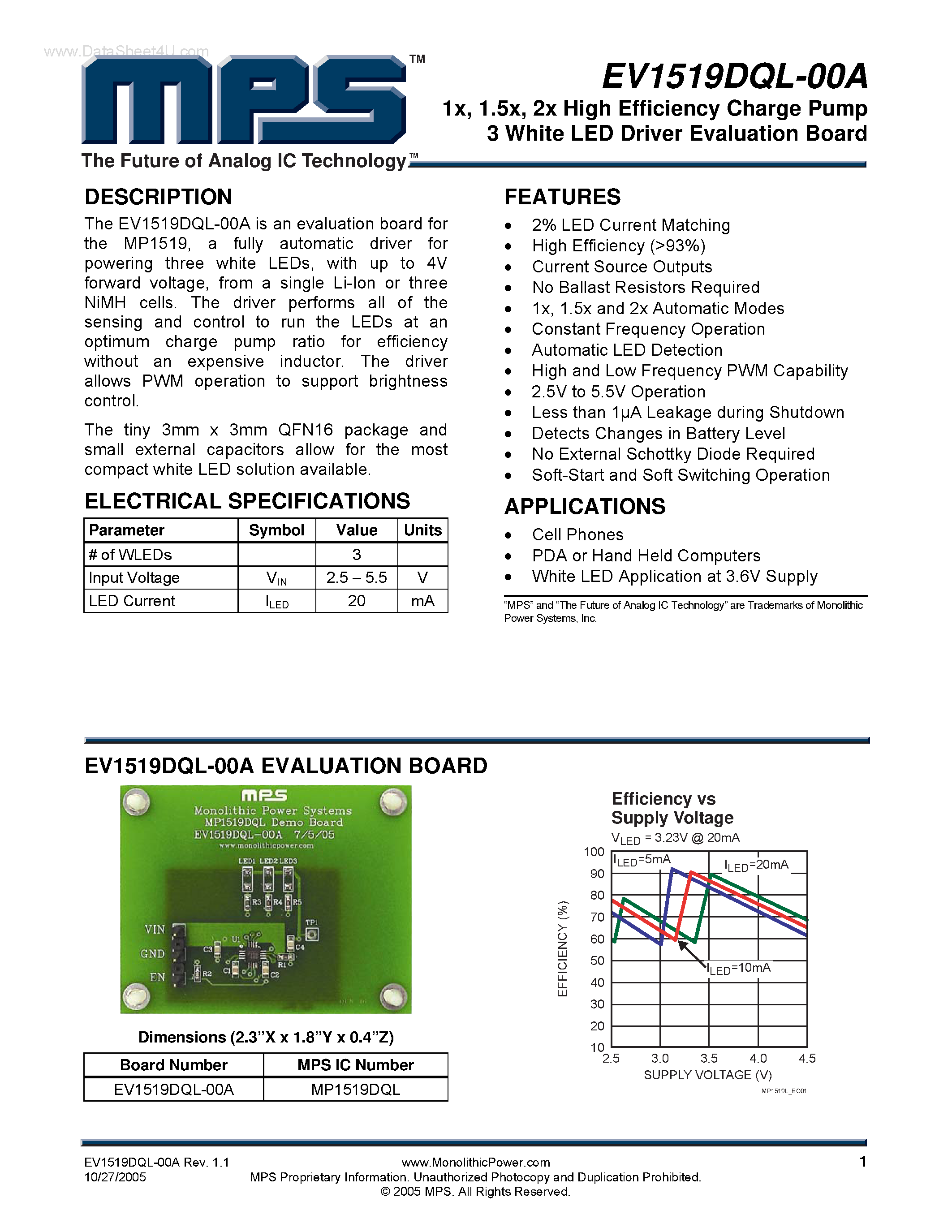 Даташит EV1519DQL-00A - High Efficiency Charge Pump 3 White LED Driver Evaluation Board страница 1