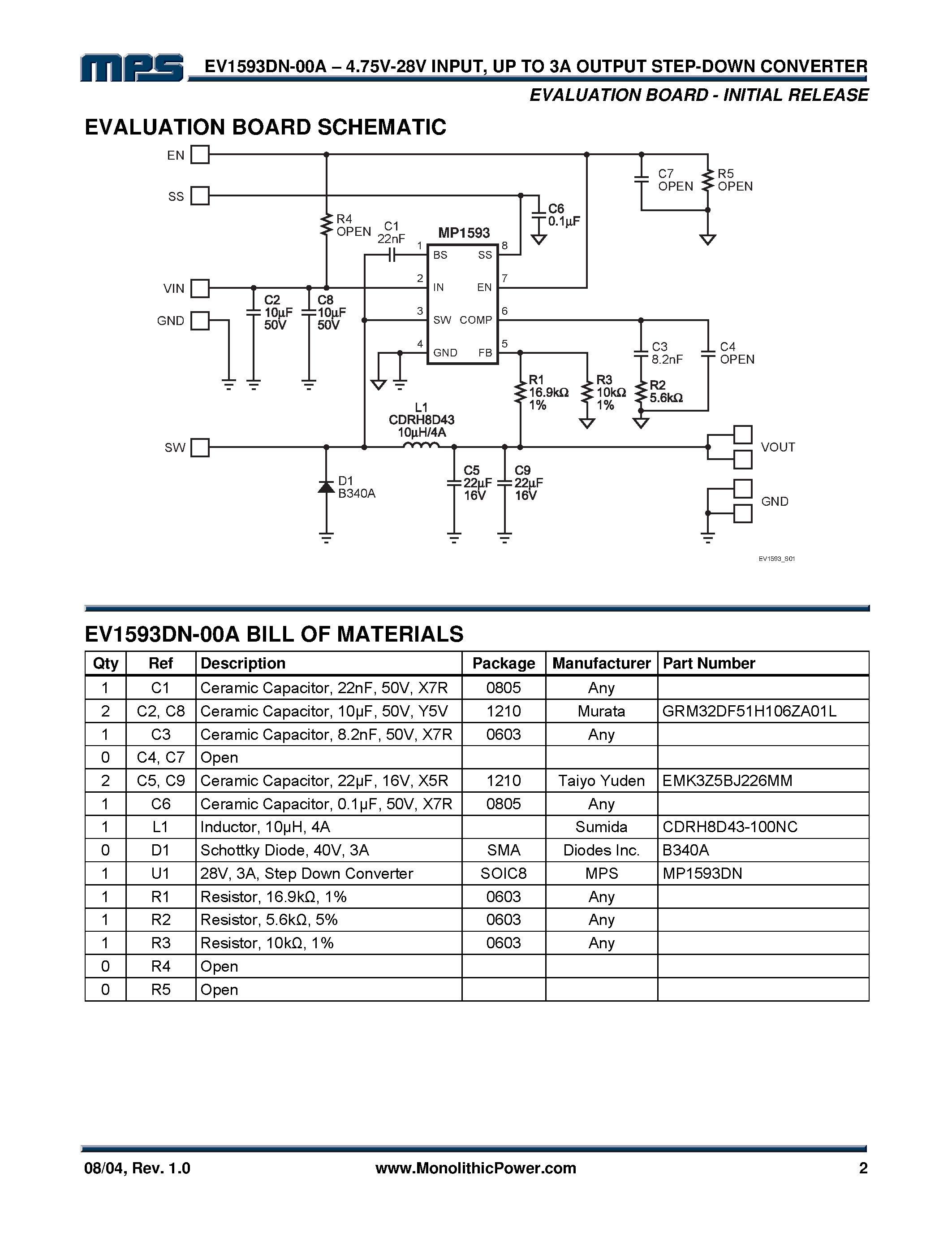 Даташит EV1593DN-00A - Up to 3A Output Step-Down DC/DC Converter страница 2