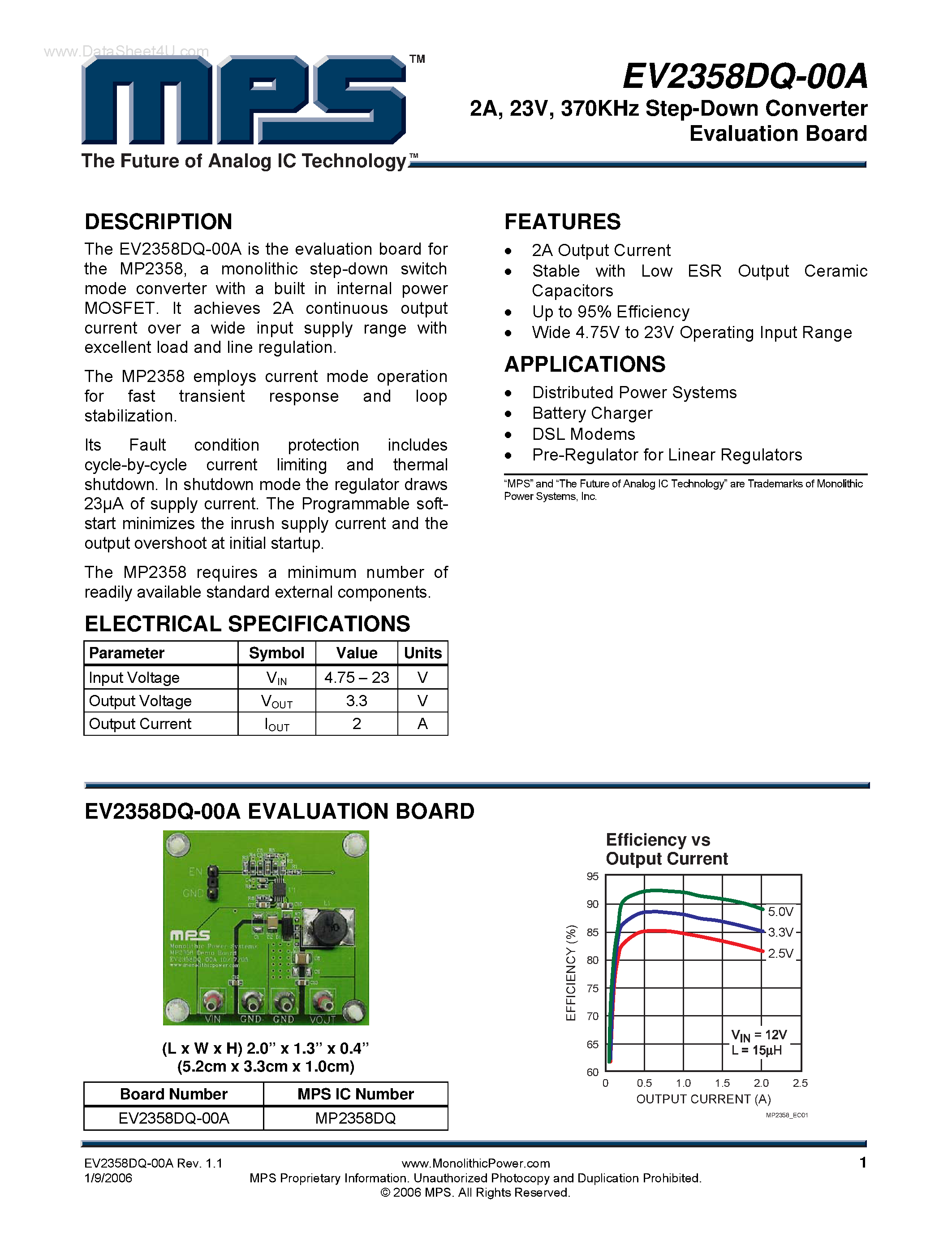 Даташит на микросхему EV2358DQ-00A страница 1 Даташит EV2358DQ-00A - 370KHz Step-Down Converter Evaluation Board страница 1