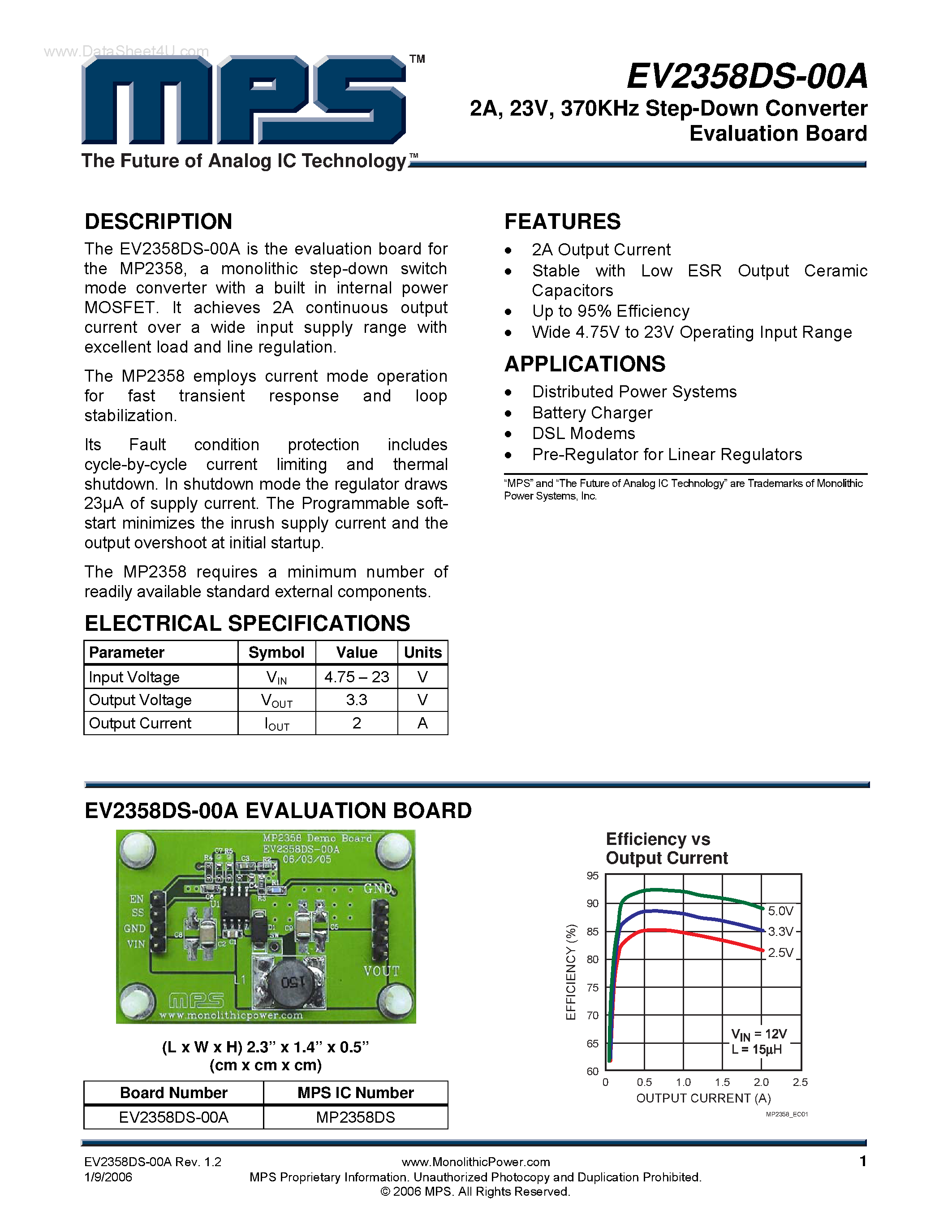 Даташит на микросхему EV2358DS-00A страница 1 Даташит EV2358DS-00A - 370KHz Step-Down Converter Evaluation Board страница 1