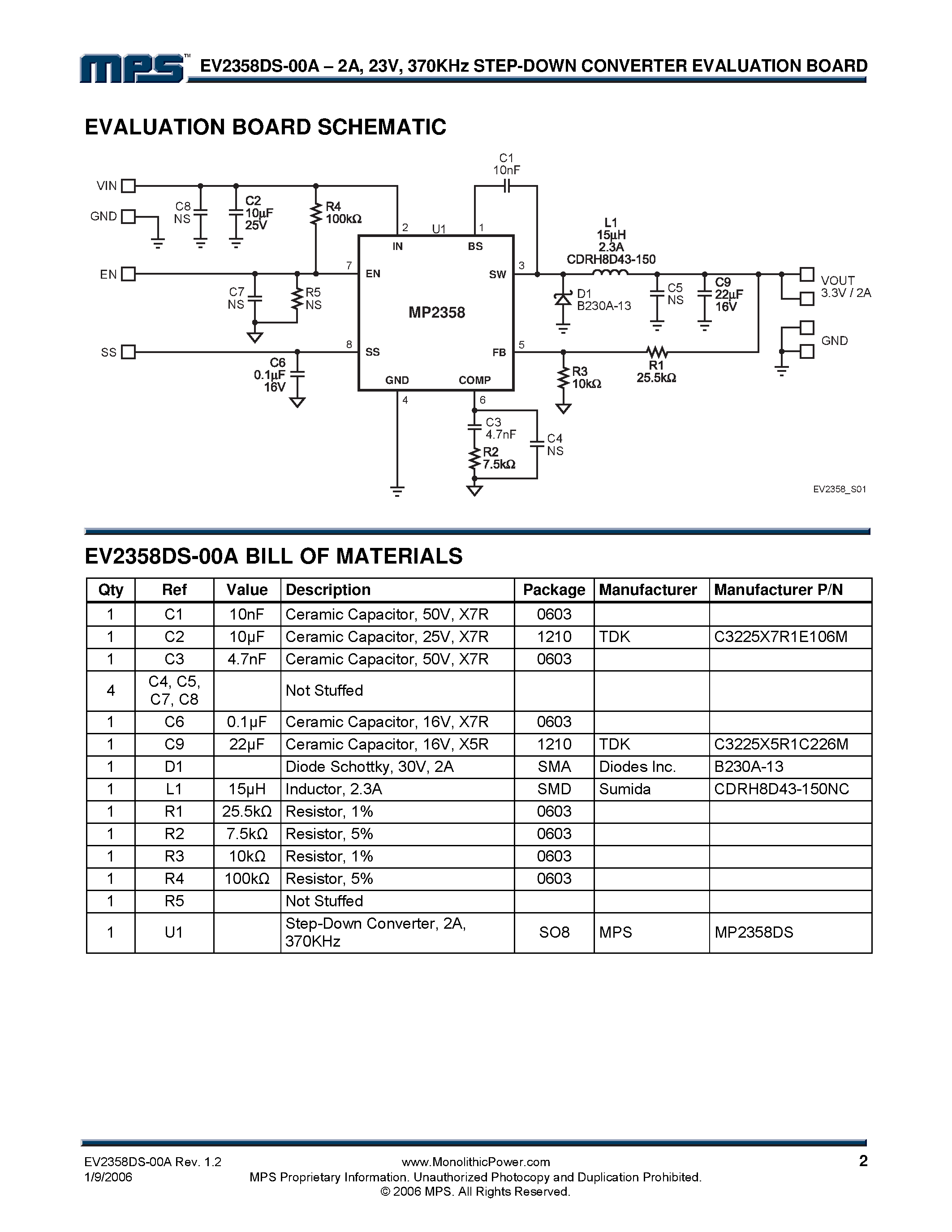 Даташит на микросхему EV2358DS-00A страница 2 Даташит EV2358DS-00A - 370KHz Step-Down Converter Evaluation Board страница 2