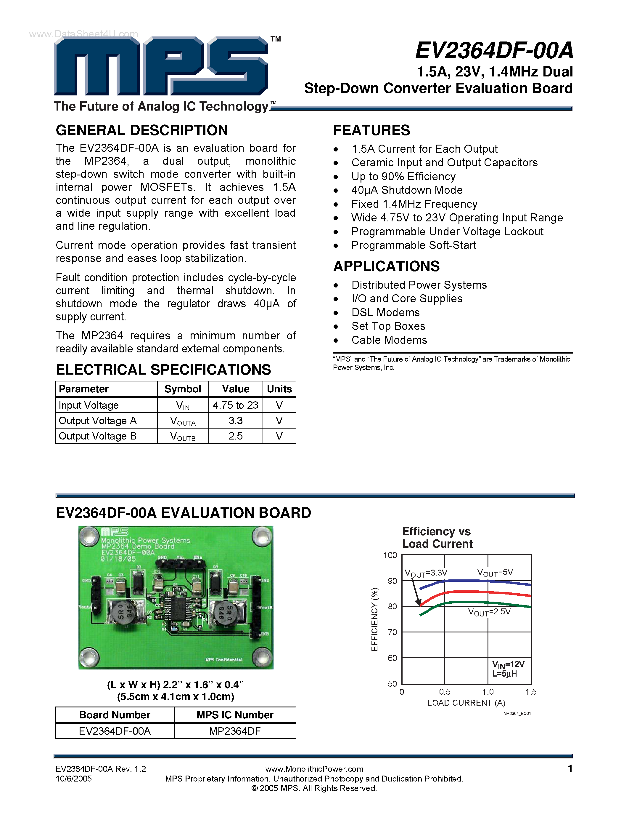 Даташит EV2364DF-00A - 1.4MHz Dual Step-Down Converter Evaluation Board страница 1