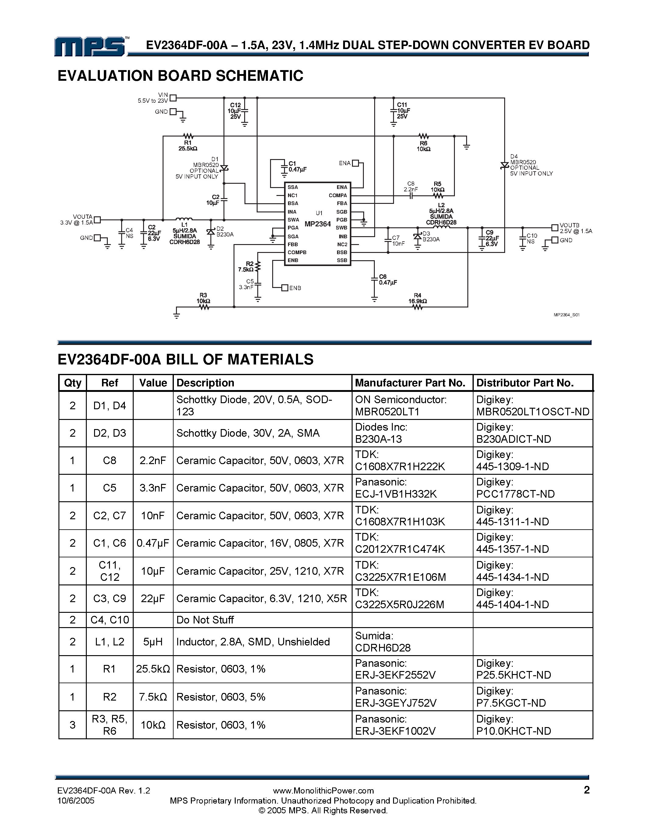 Даташит EV2364DF-00A - 1.4MHz Dual Step-Down Converter Evaluation Board страница 2