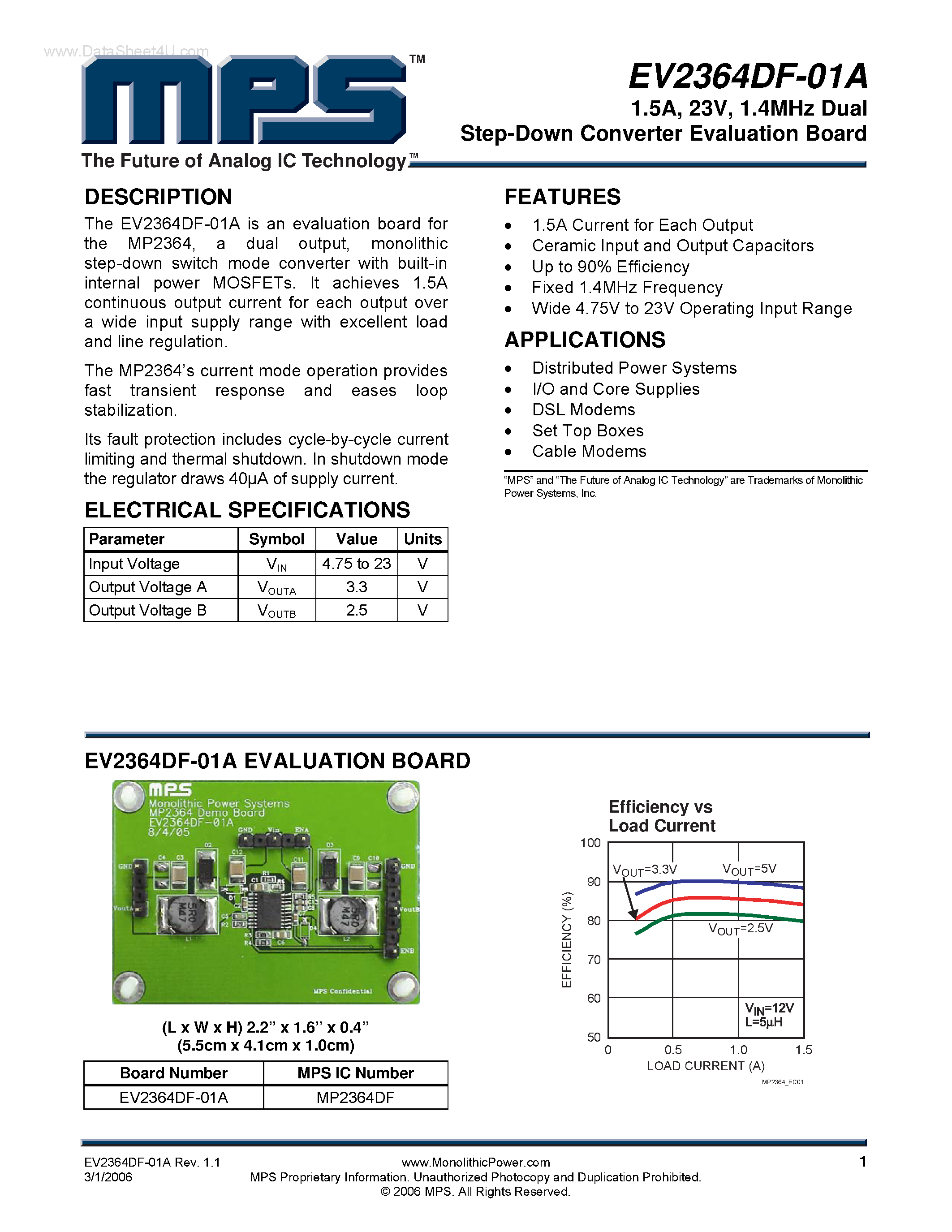 Даташит на микросхему EV2364DF-01A страница 1 Даташит EV2364DF-01A - 1.4MHz Dual Step-Down Converter Evaluation Board страница 1