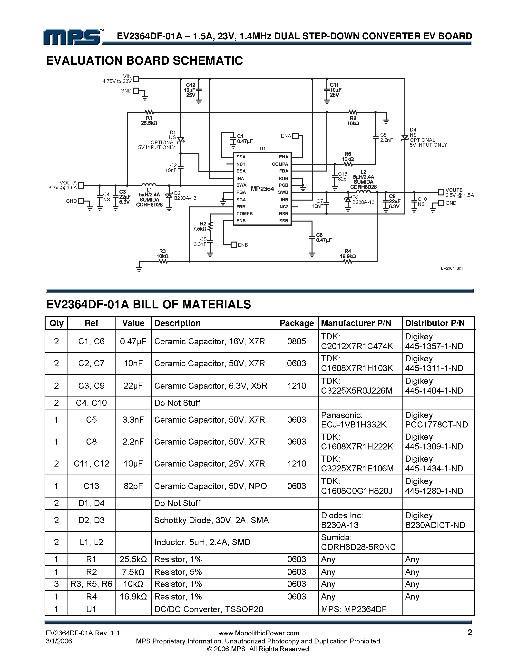 Даташит на микросхему EV2364DF-01A страница 2 Даташит EV2364DF-01A - 1.4MHz Dual Step-Down Converter Evaluation Board страница 2