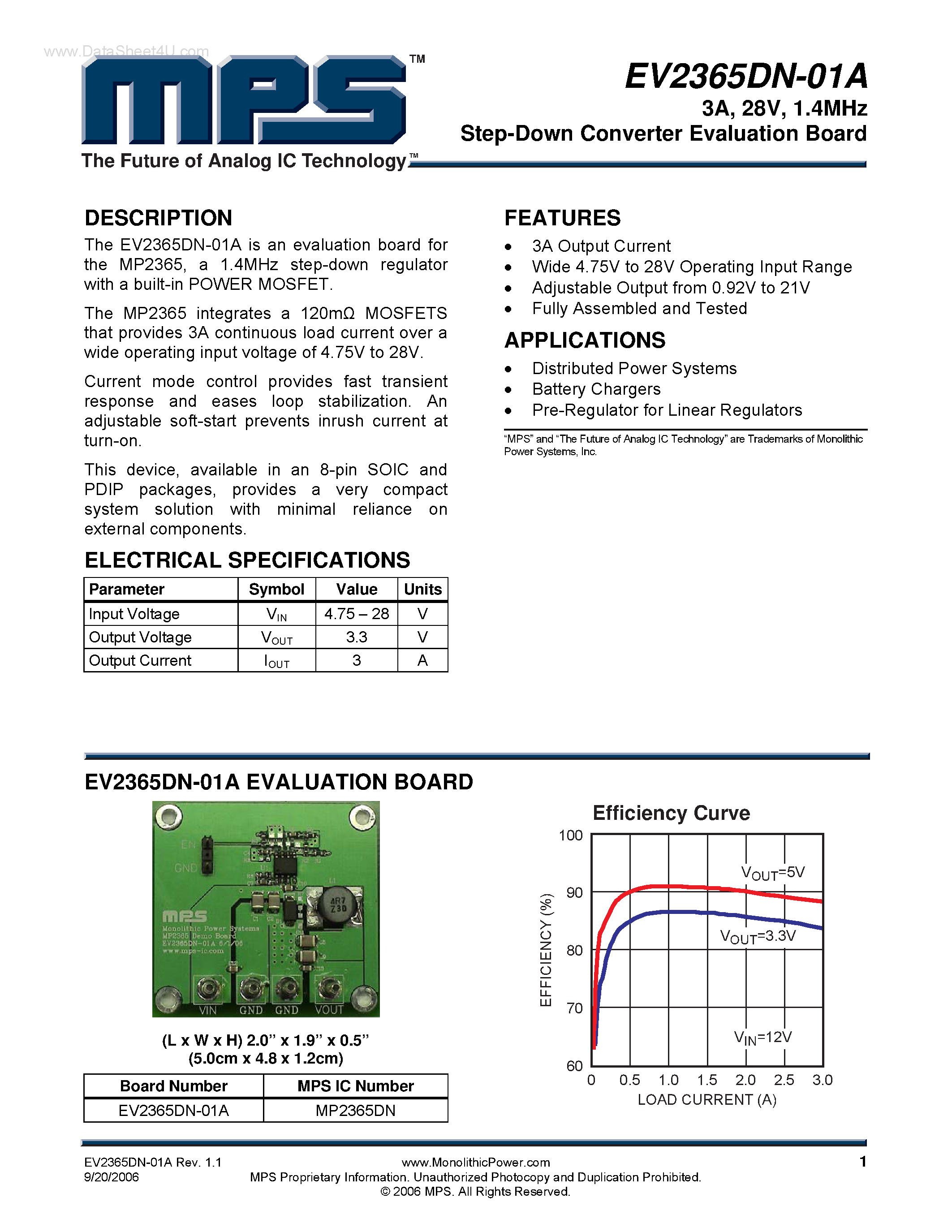 Даташит на микросхему EV2365DN-01A страница 1 Даташит EV2365DN-01A - 1.4MHz Step-Down Converter Evaluation Board страница 1