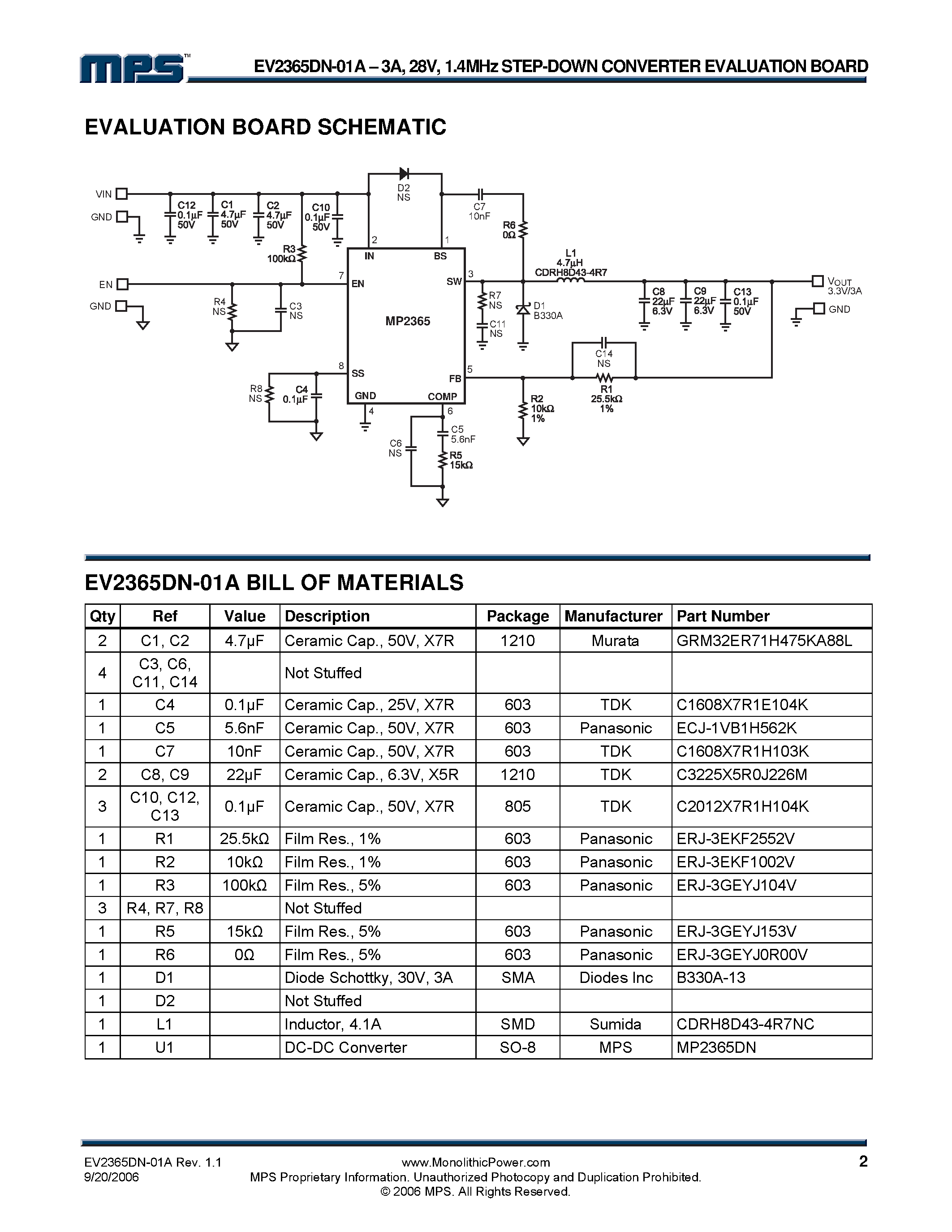 Даташит на микросхему EV2365DN-01A страница 2 Даташит EV2365DN-01A - 1.4MHz Step-Down Converter Evaluation Board страница 2