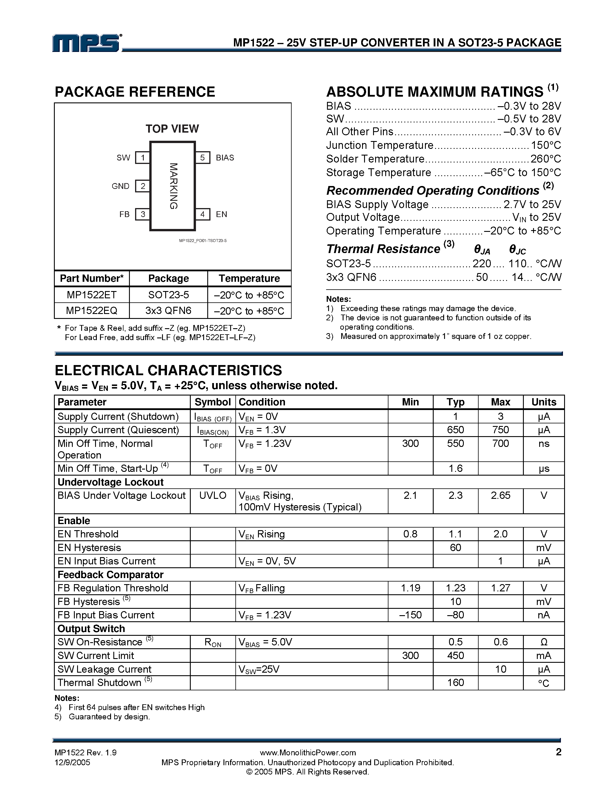 Datasheet MP1522 - 25V Step-Up Converter page 2
