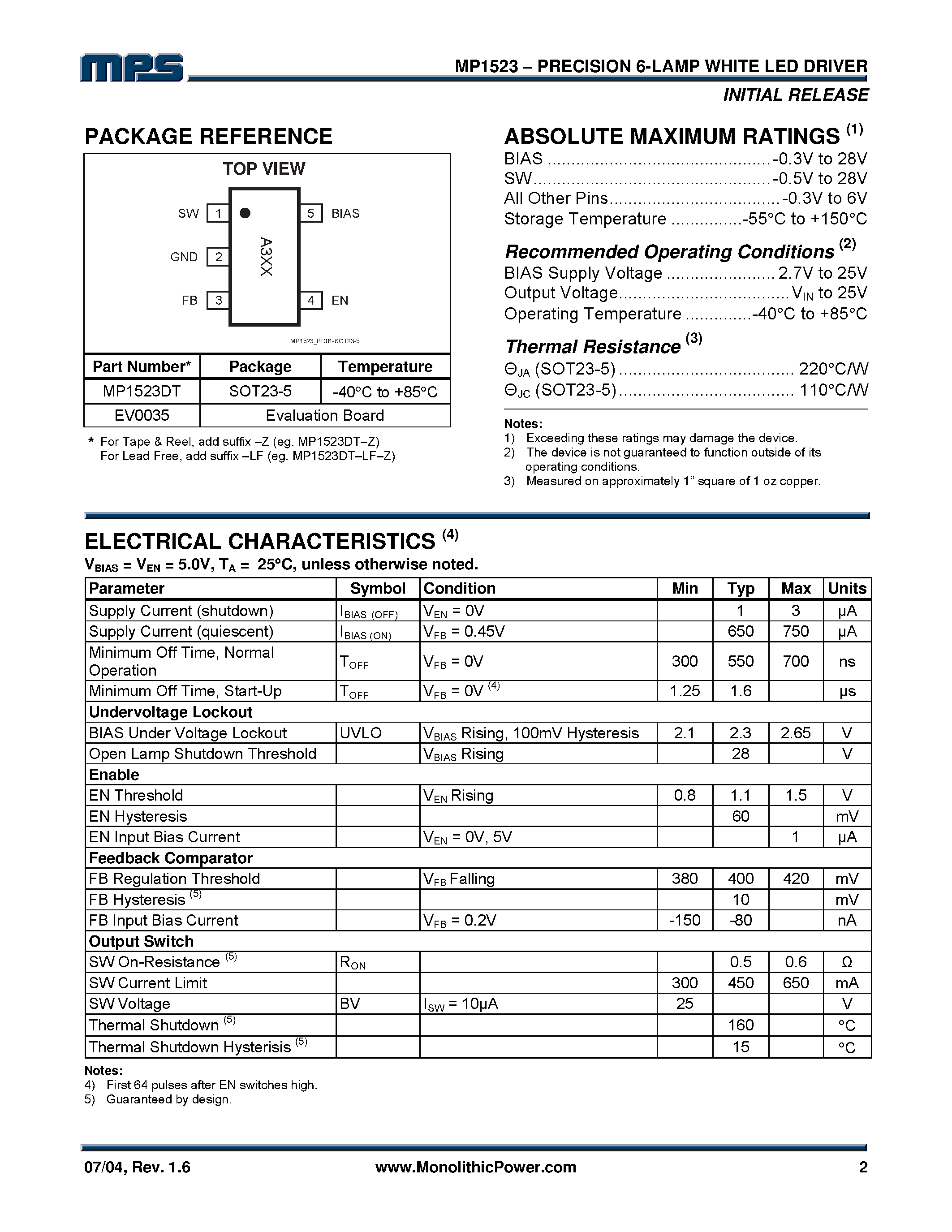 Datasheet MP1523 - Precision 6-Lamp White LED Driver page 2