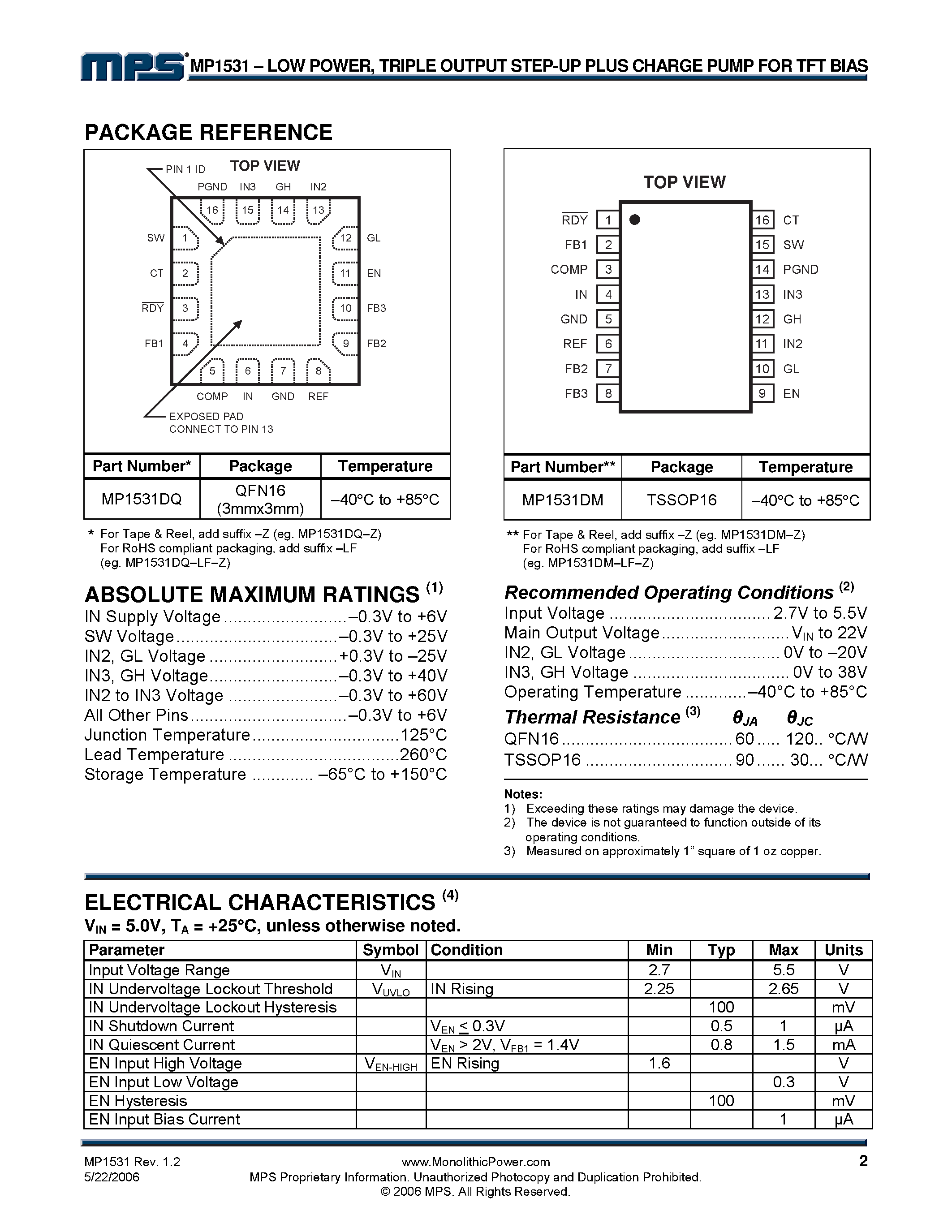 Datasheet MP1531 - Triple Output Step-Up Plus Charge Pump page 2