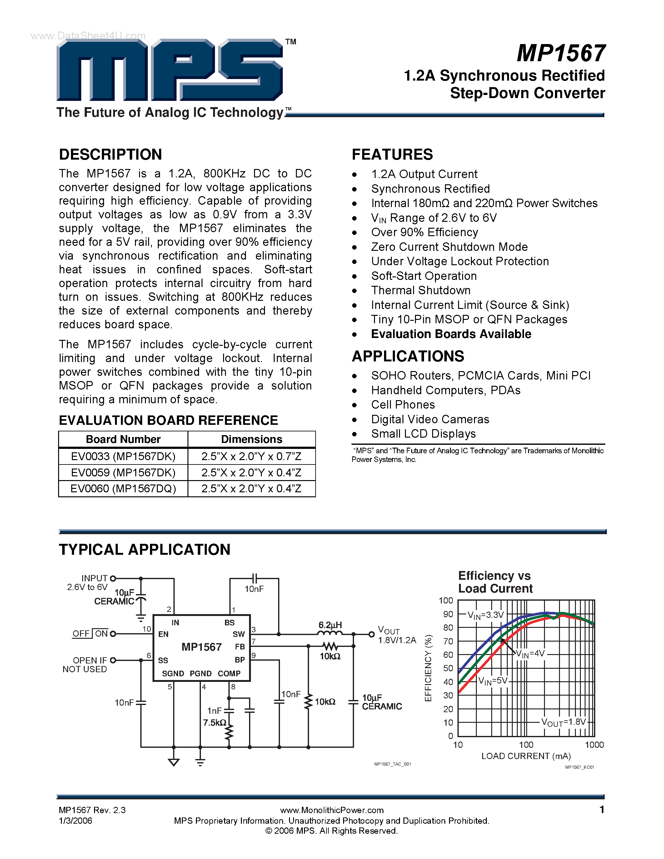Datasheet MP1567 - 1.2A Synchronous Rectified Step-Down Converter page 1
