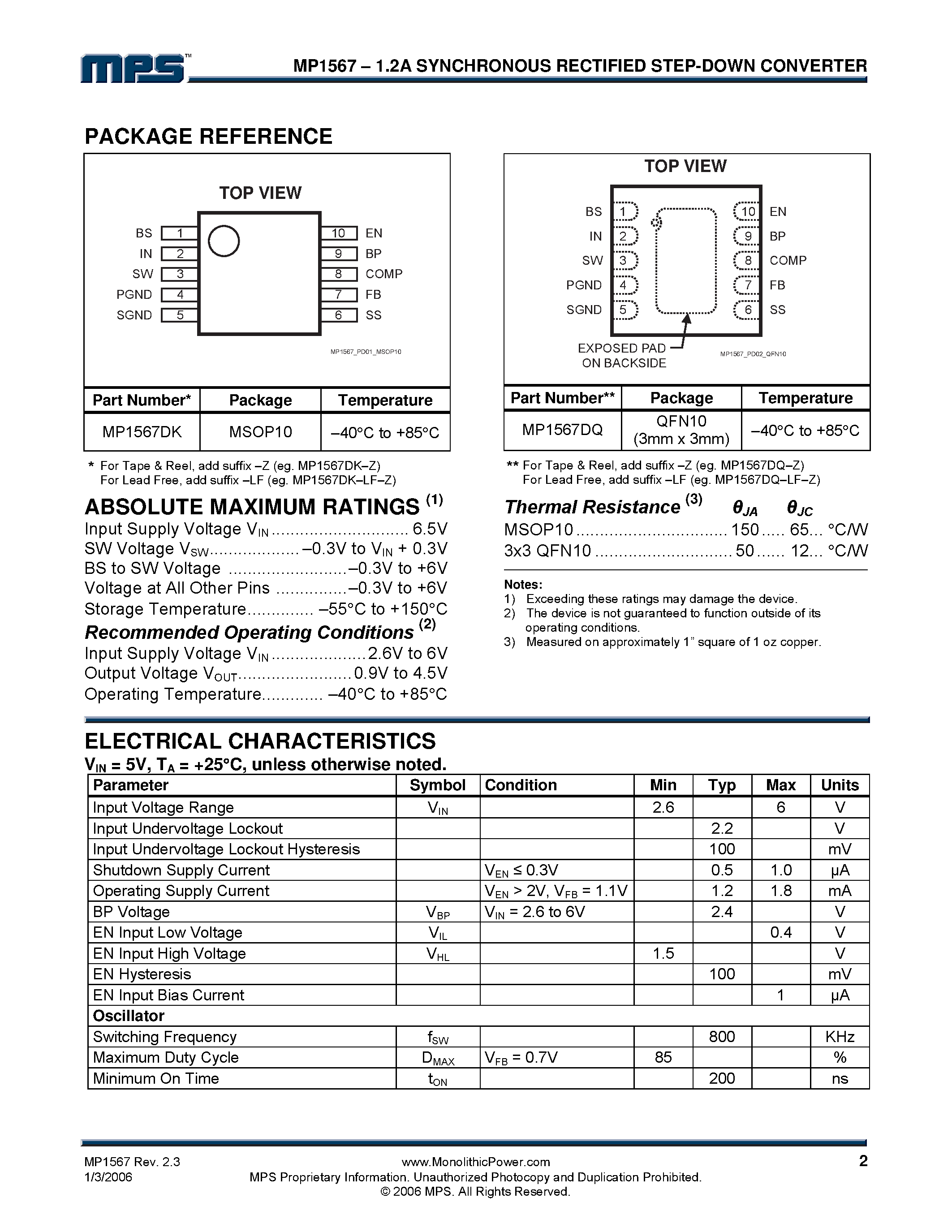 Datasheet MP1567 - 1.2A Synchronous Rectified Step-Down Converter page 2