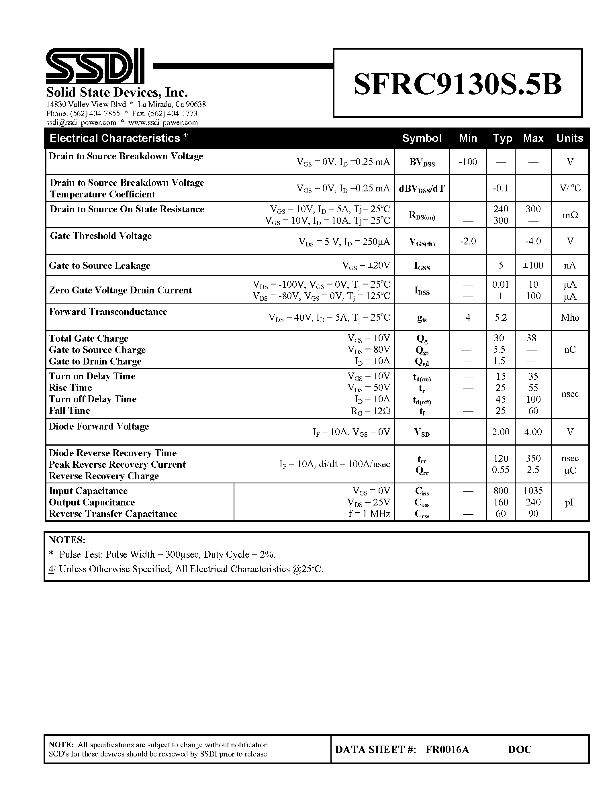 Даташит на микросхему SFRC9130S.5B страница 2 Даташит SFRC9130S.5B - Radiation Tolerant P-Channel MOSFET страница 2