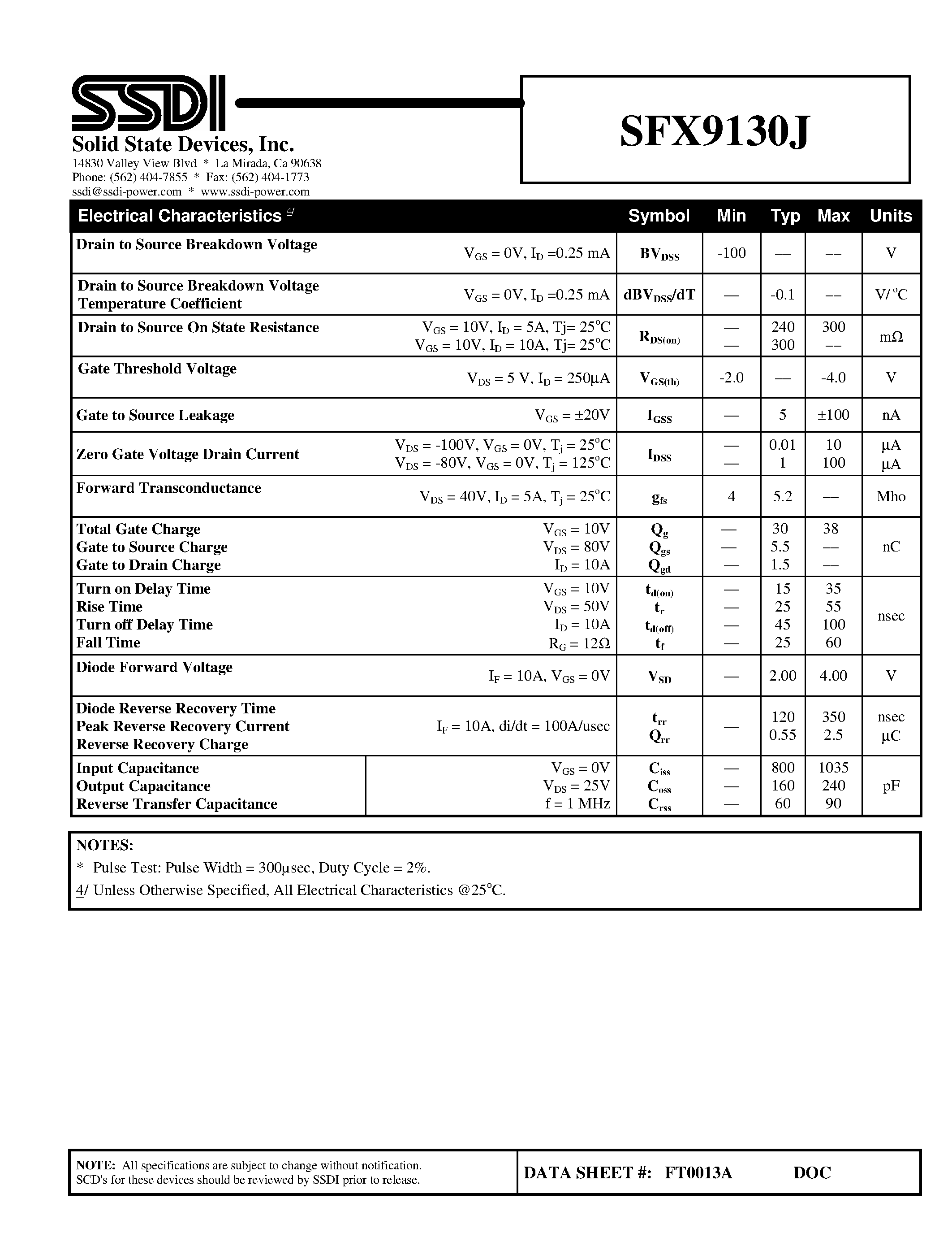 Даташит SFX9130J - P-Channel MOSFET страница 2