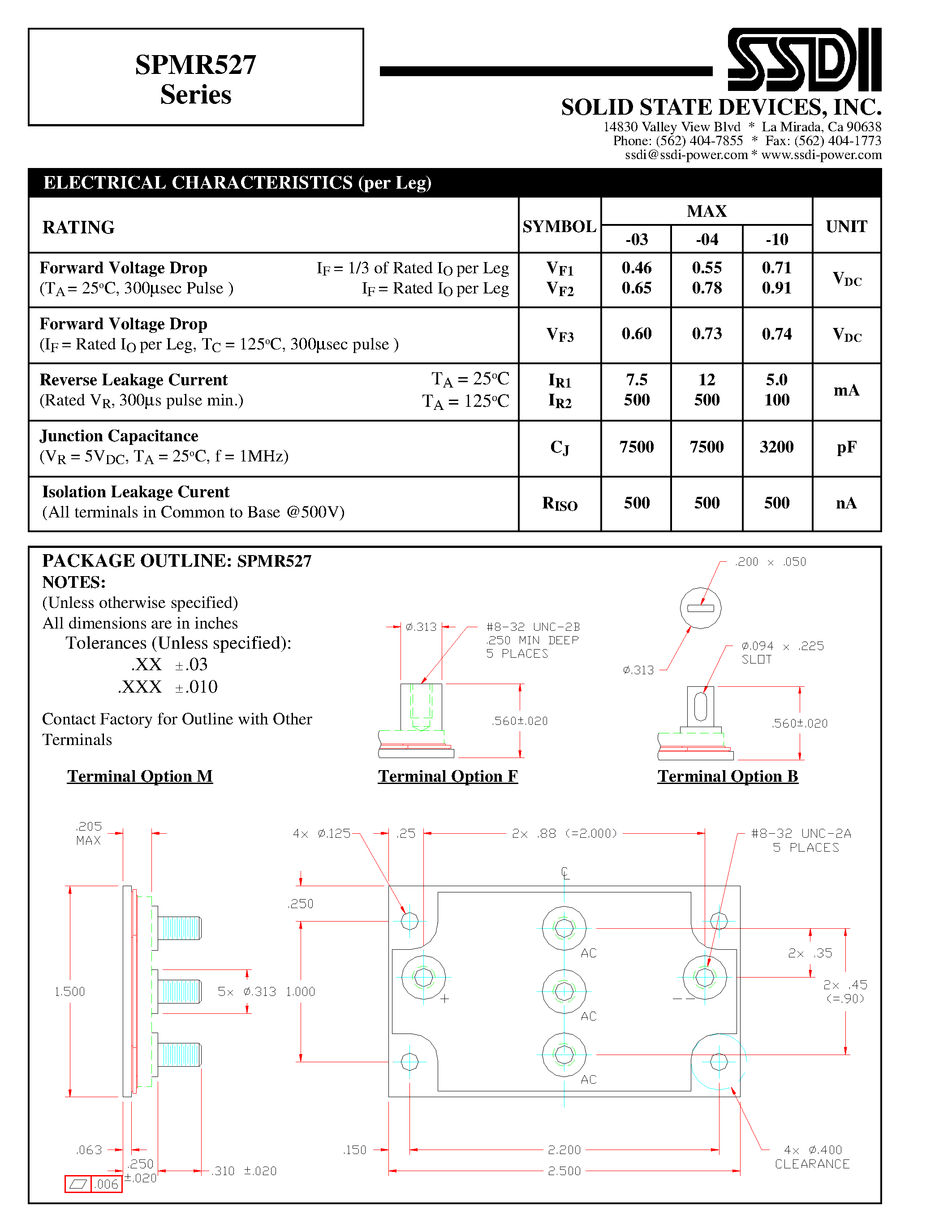 Datasheet SPMR527 - 3 PHASE BRIDGE POWER MODULE page 2